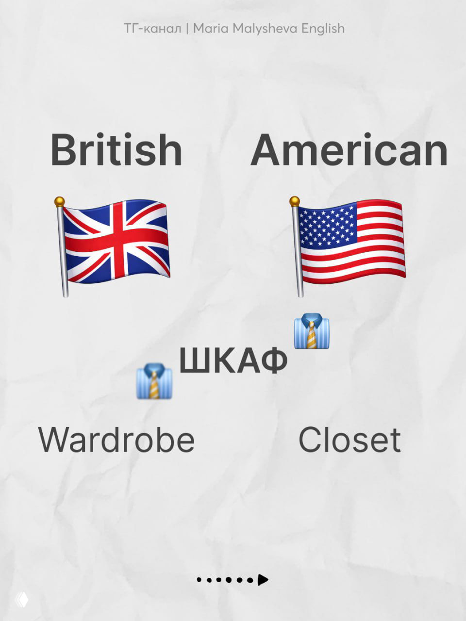 Слайд 2: сравнение слов для шкафа — слева флаг Великобритании и слово "Wardrobe", справа флаг США и слово "Closet"; визуальная карточка для запоминания.