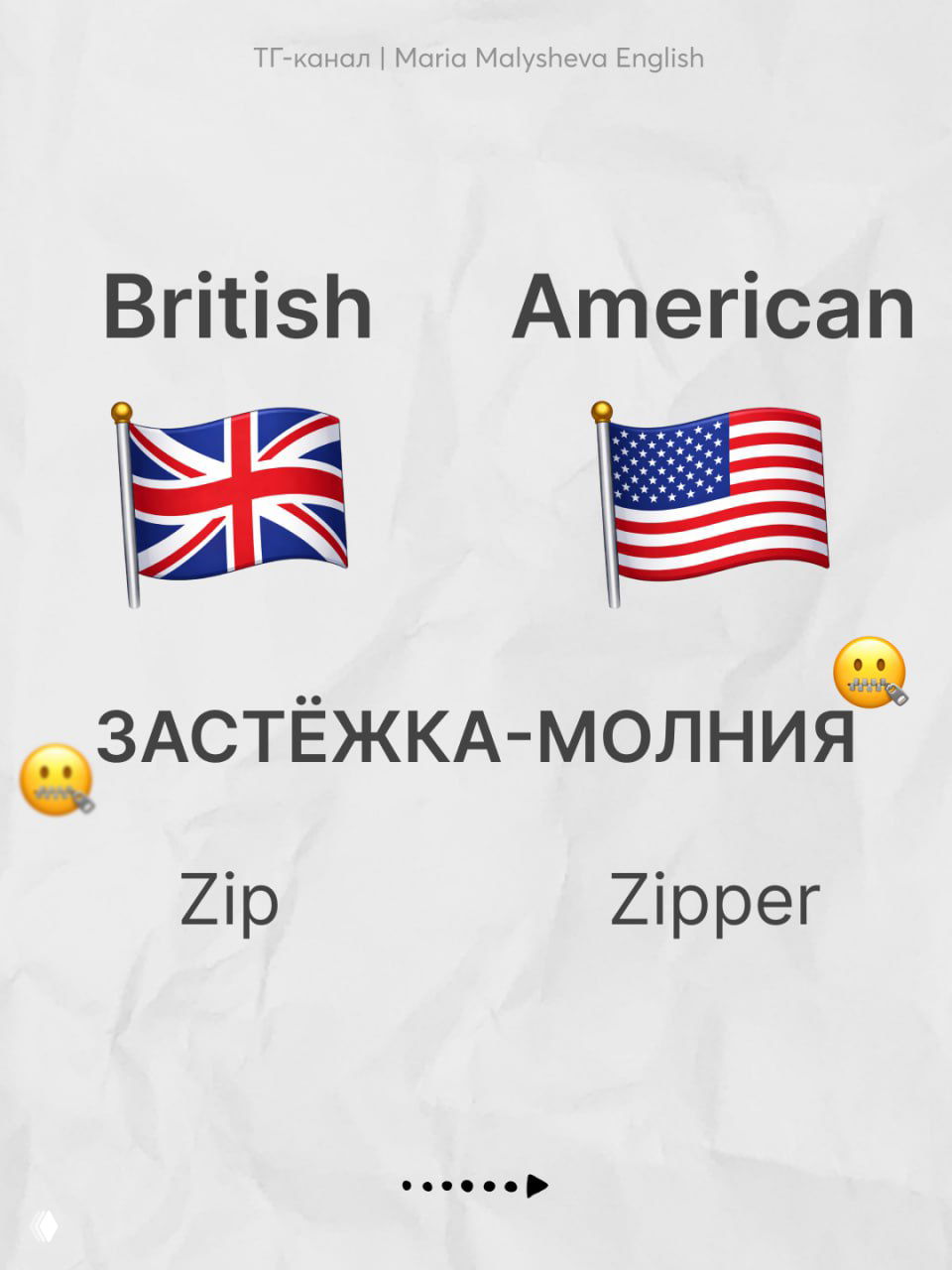 Слайд 7: сравнение слов для застёжки-молнии — слева флаг Великобритании и слово "Zip", справа флаг США и слово "Zipper"; запомнить отличие.