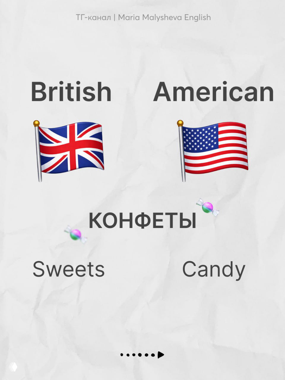 Слайд 8: сравнение слов для конфет — слева флаг Великобритании и слово "Sweets", справа флаг США и слово "Candy"; заключительный пример.