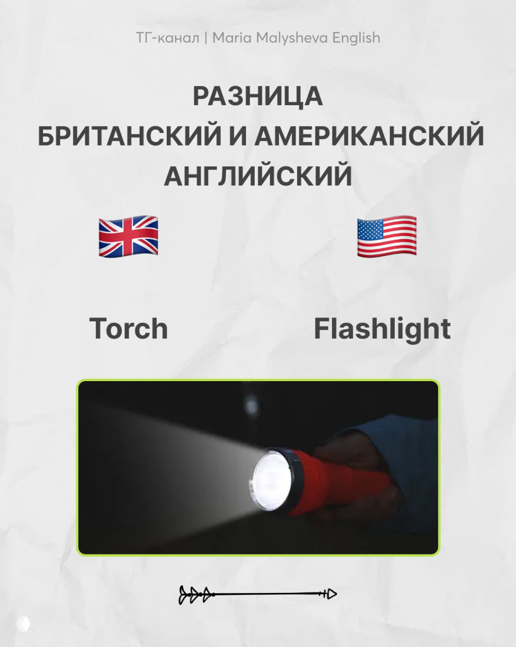 Инфографика: пара слов «Torch» и «Flashlight» с флагами и изображением фонарика в тёмной обстановке, показывающая региональные варианты слов.