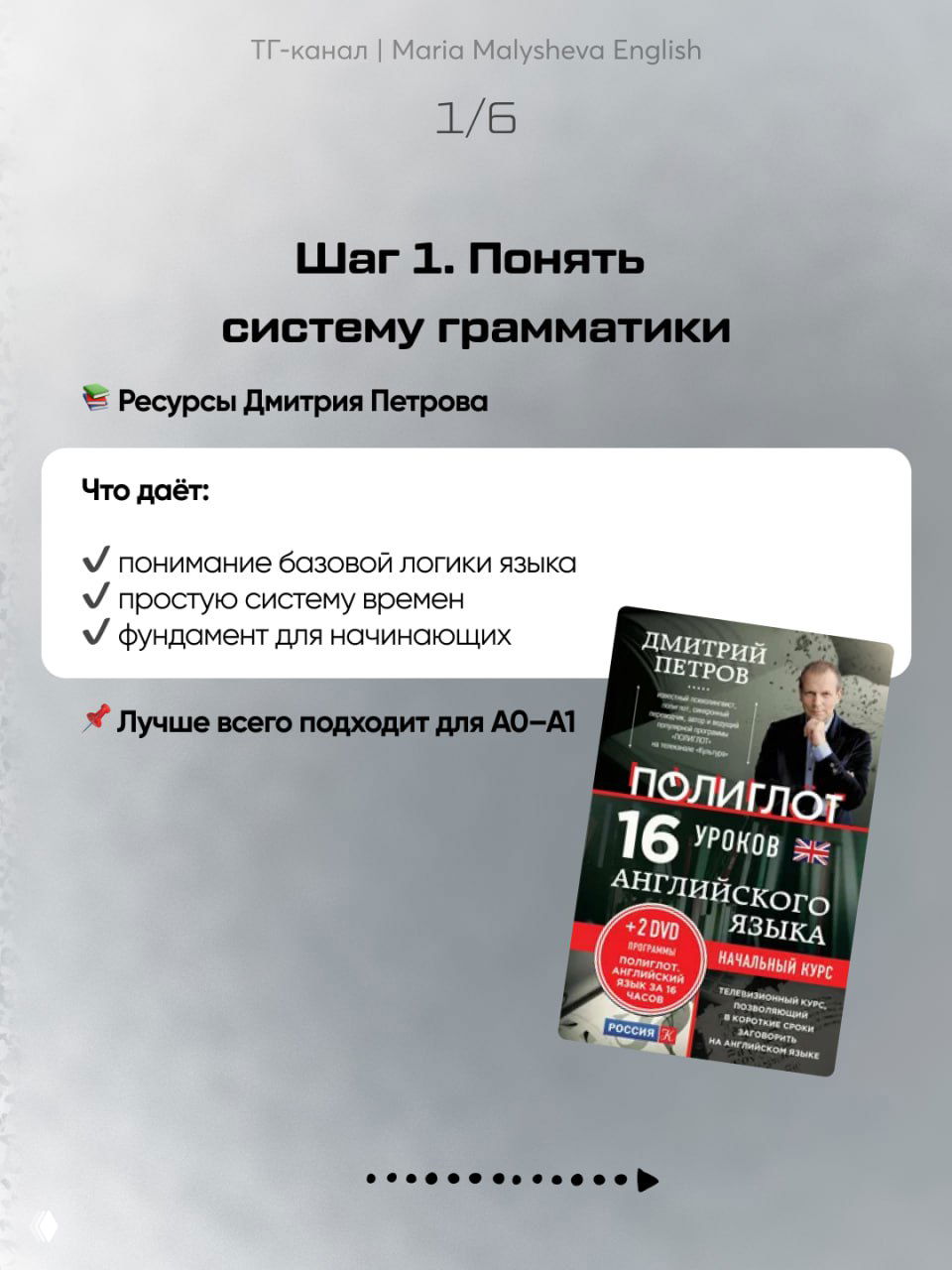 Слайд 1: шаг «Понять систему грамматики» с рекомендацией ресурса Дмитрия Петрова и изображением обложки учебника; блок преимуществ для А0–A1.