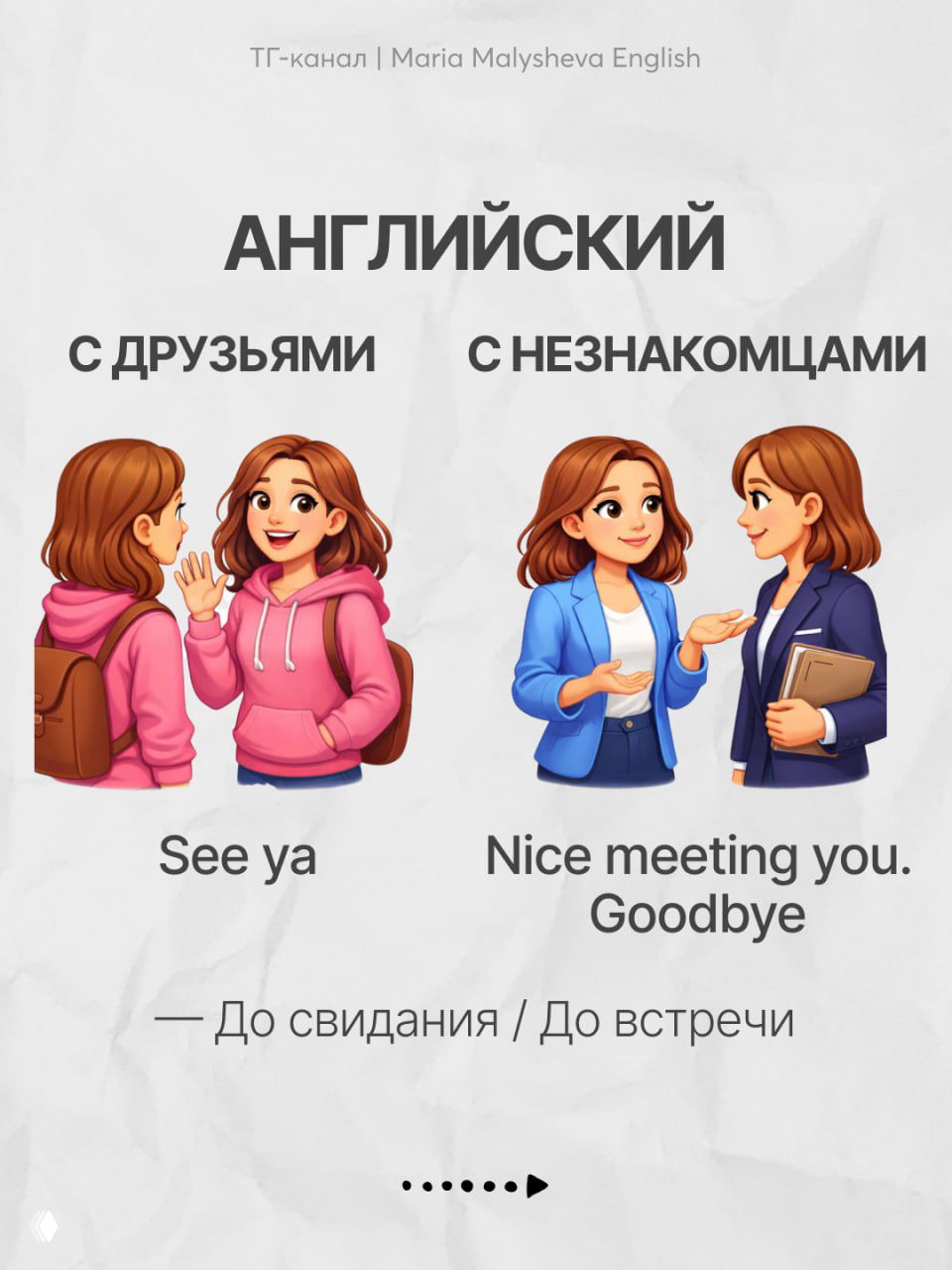 Образец слайда: варианты прощания — «See ya» с друзьями и «Nice meeting you. Goodbye» с незнакомцами; иллюстрированные персонажи и перевод.
