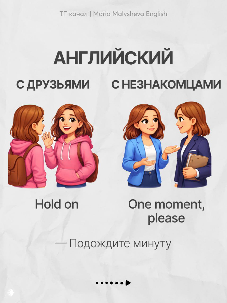 Иллюстрация: «Hold on» и «One moment, please» с подписью «Подождите минуту»; визуальное различие между разговорной и формальной формой.