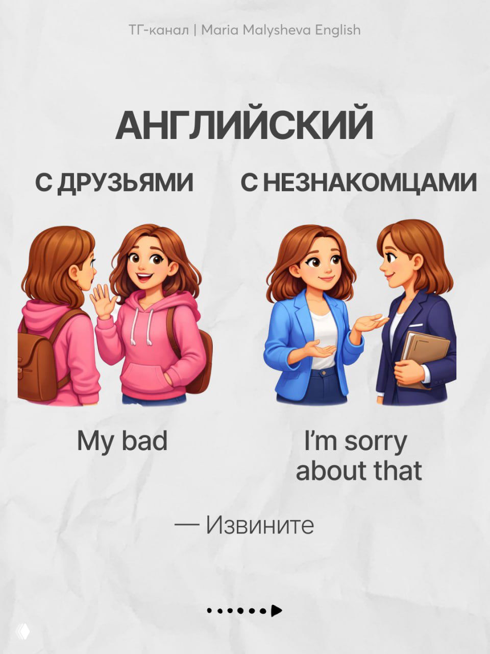 Слайд про извинения: слева «My bad» для друзей, справа «I'm sorry about that» для незнакомцев; простые примеры употребления и перевод.