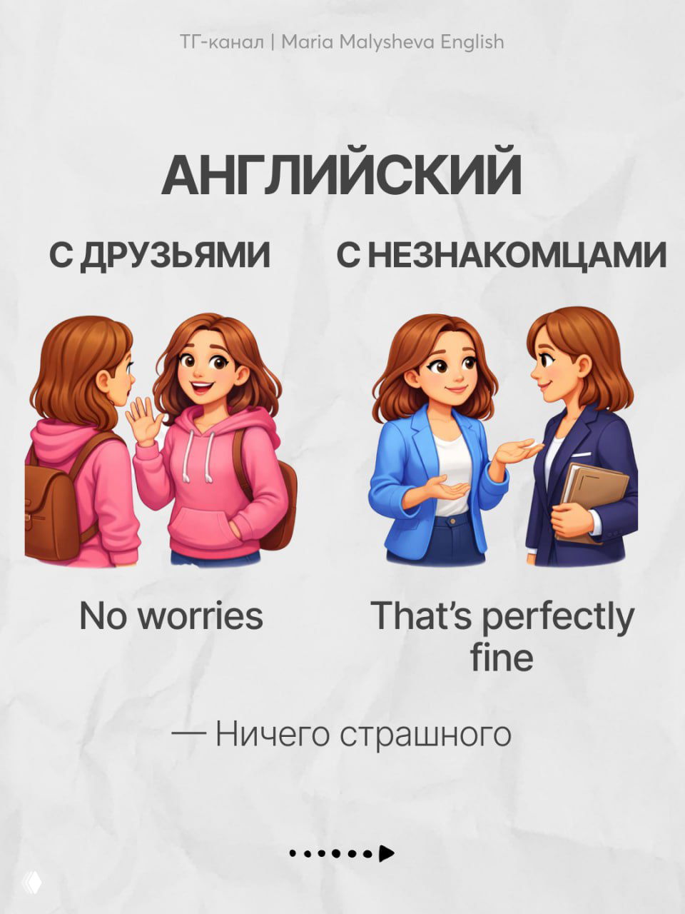 Сравнение фраз утешения и согласия: «No worries» у друзей и «That's perfectly fine» в официальной речи; иллюстрации и русский перевод.