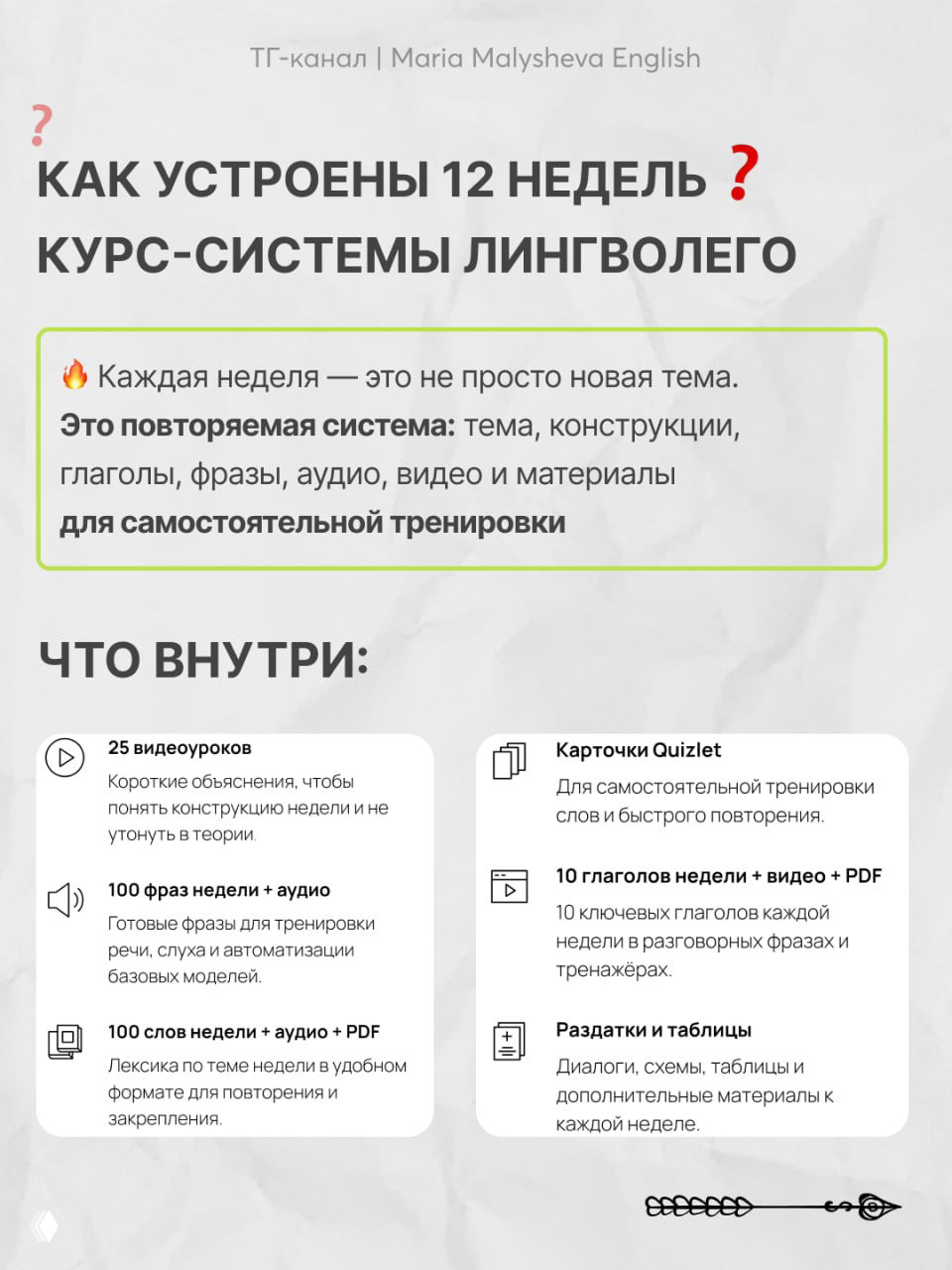 Слайд о структуре 12 недель курса: повторяемая система с темами, конструкциями, глаголами, фразами, аудио и видео для самостоятельной тренировки.