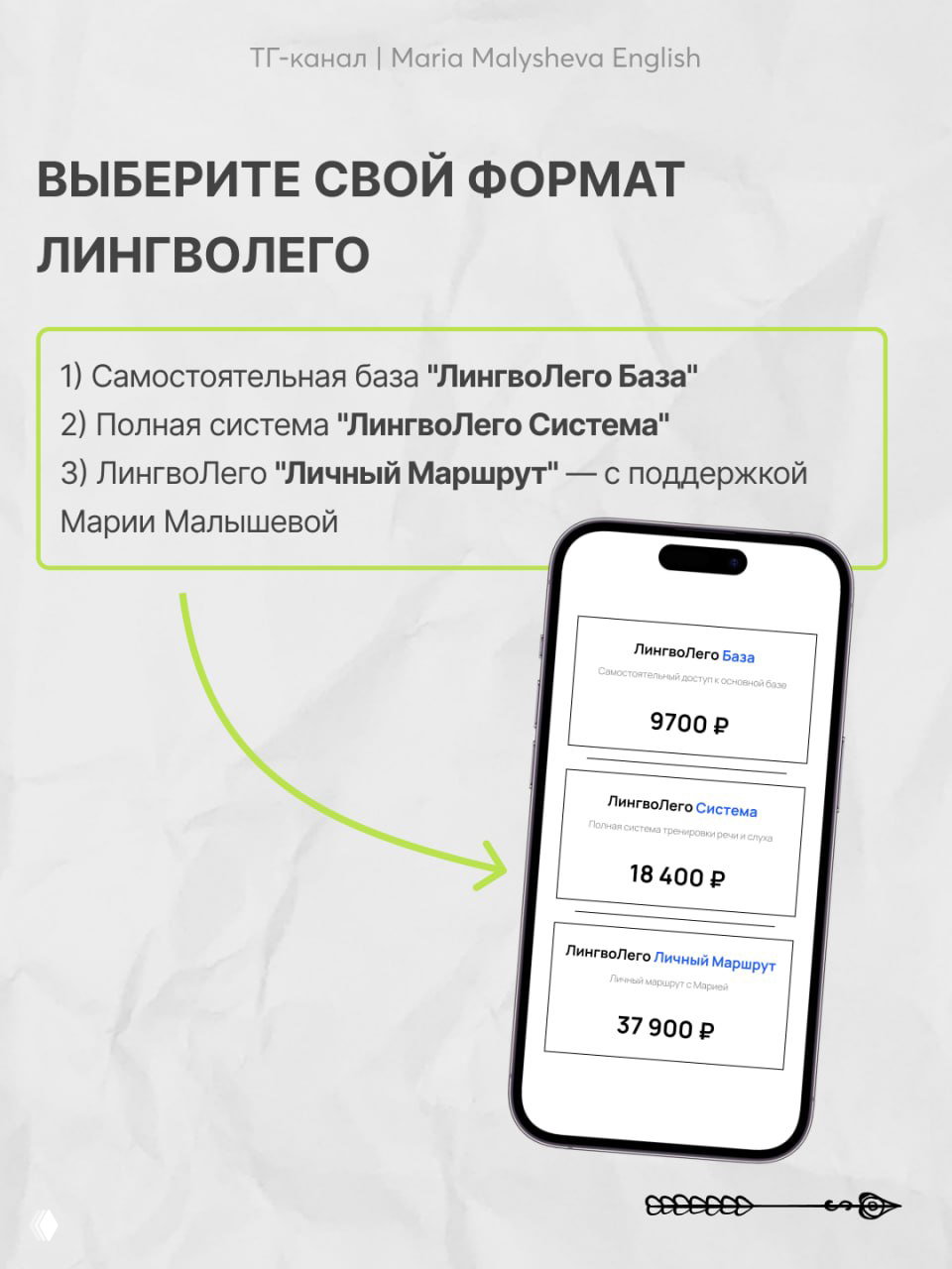 Слайд с перечнем материалов внутри курса: видеоуроки, фразы недели с аудио, слова с PDF, карточки Quizlet и раздатки для закрепления.