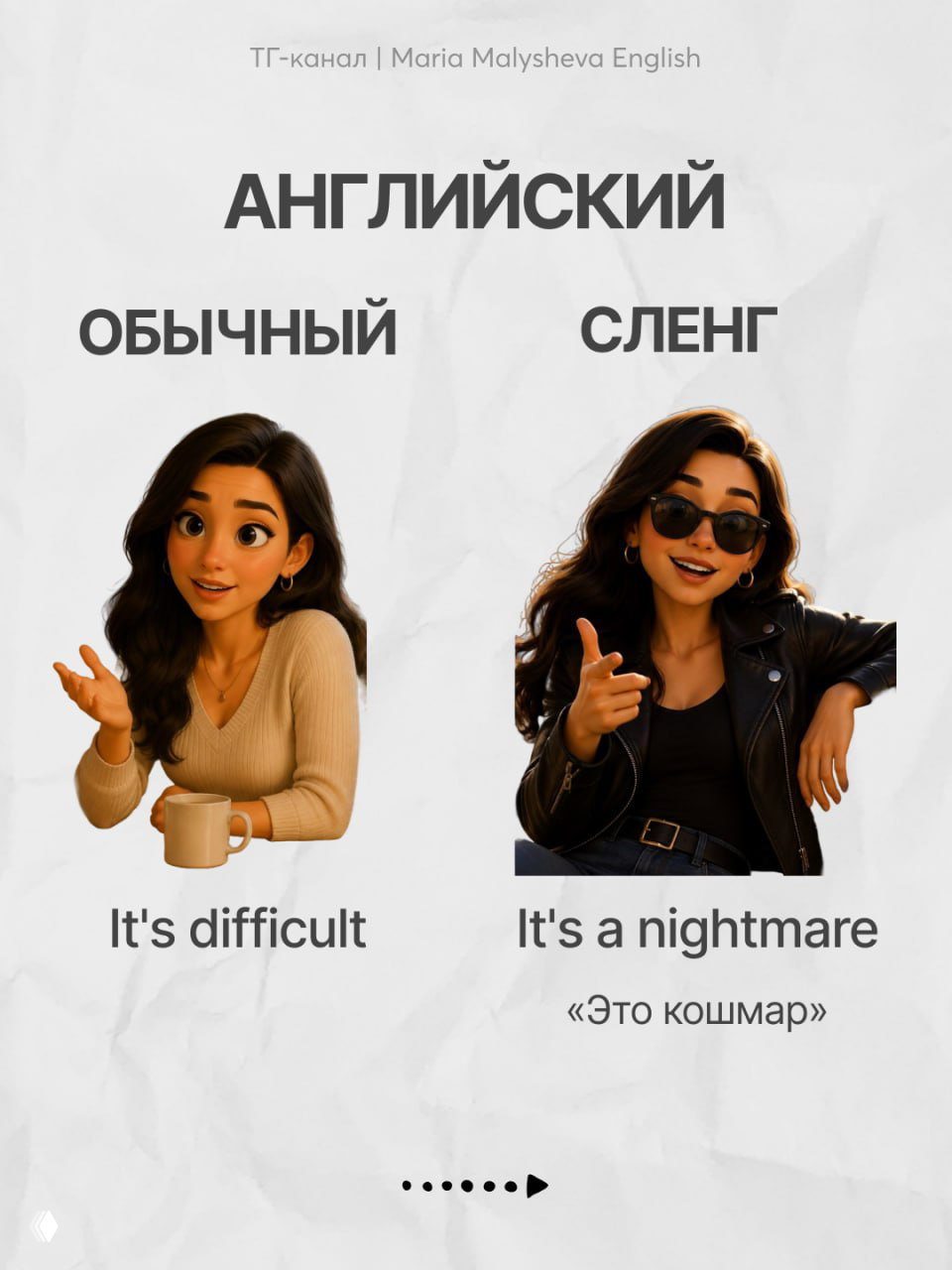 Слайд 3: контраст фраз «It's difficult» и сленгового «It's a nightmare», с русским пояснением разницы по эмоциям и силе выражения.