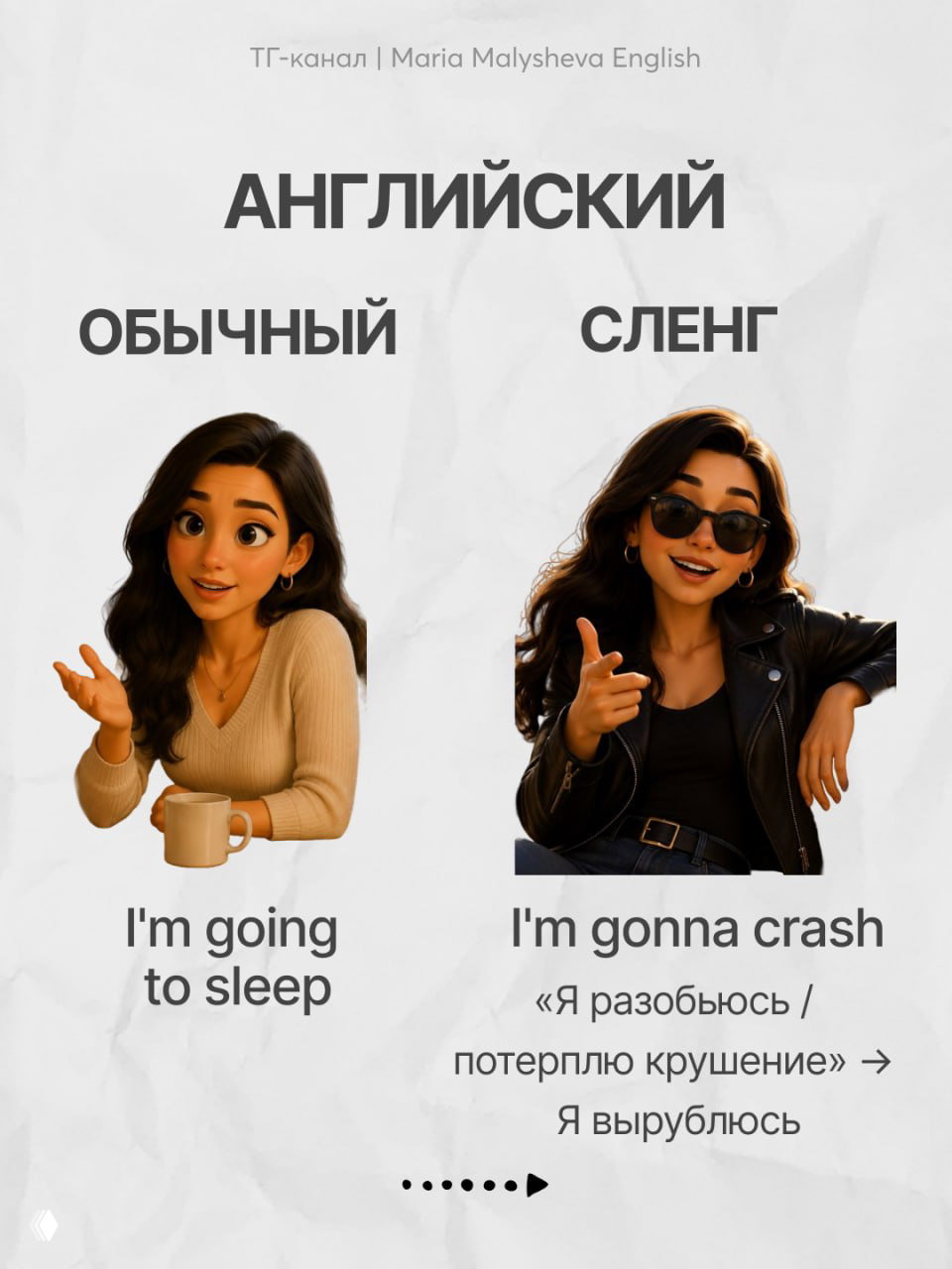 Слайд 4: сравнение «I'm going to sleep» и сленга «I'm gonna crash», примечание о неформальном стиле и переводе «я вырубаюсь».