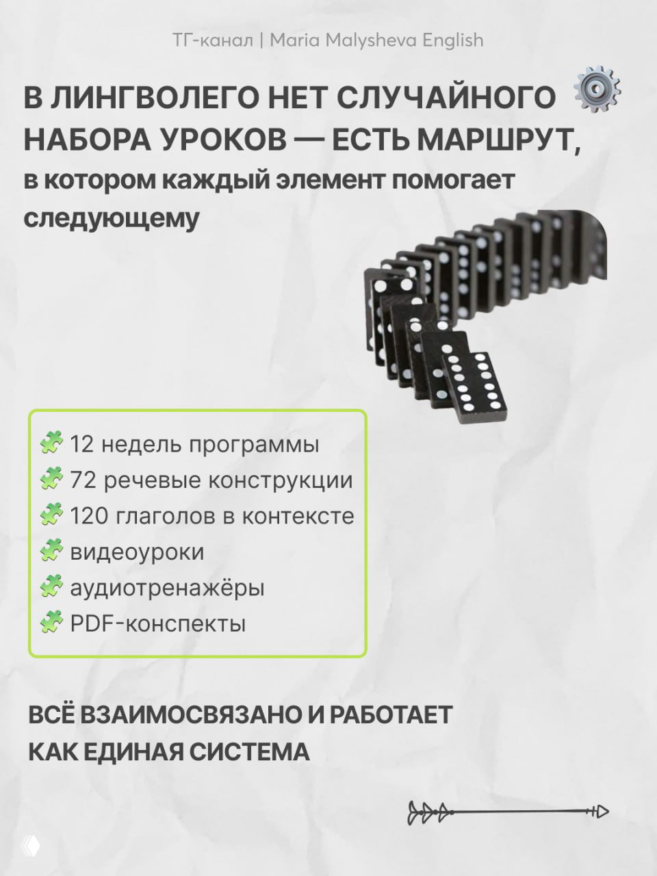 Слайд с домино и списком компонентов курса: 12 недель, 72 речевые конструкции, 120 глаголов в контексте, видеоуроки, аудиотренажёры и PDF-конспекты.
