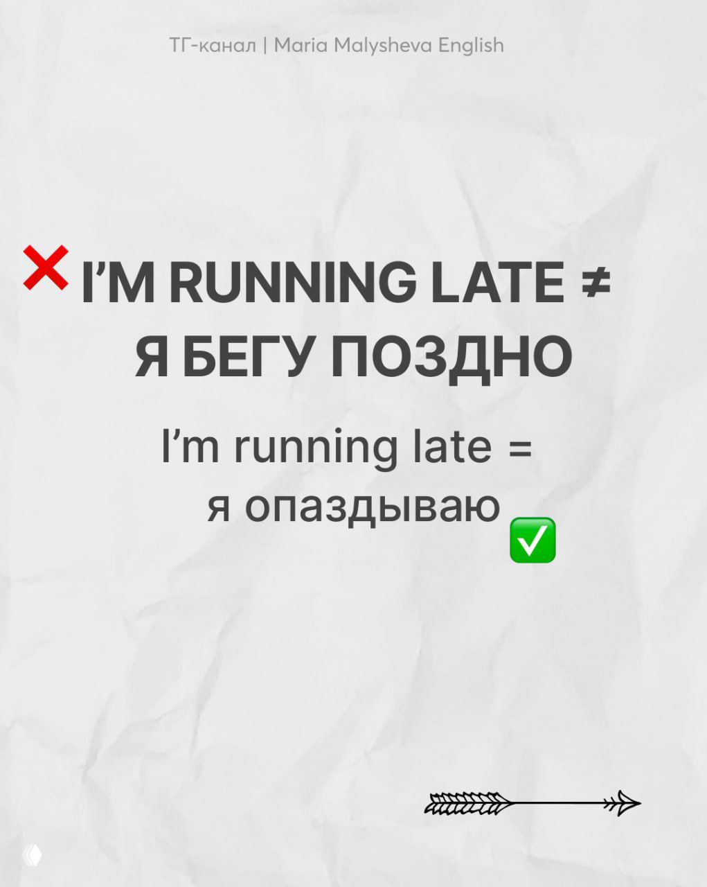 Карточка в стиле канала с надписью "I'M RUNNING LATE ≠ Я БЕГУ ПОЗДНО", пояснение корректного значения "я опаздываю".