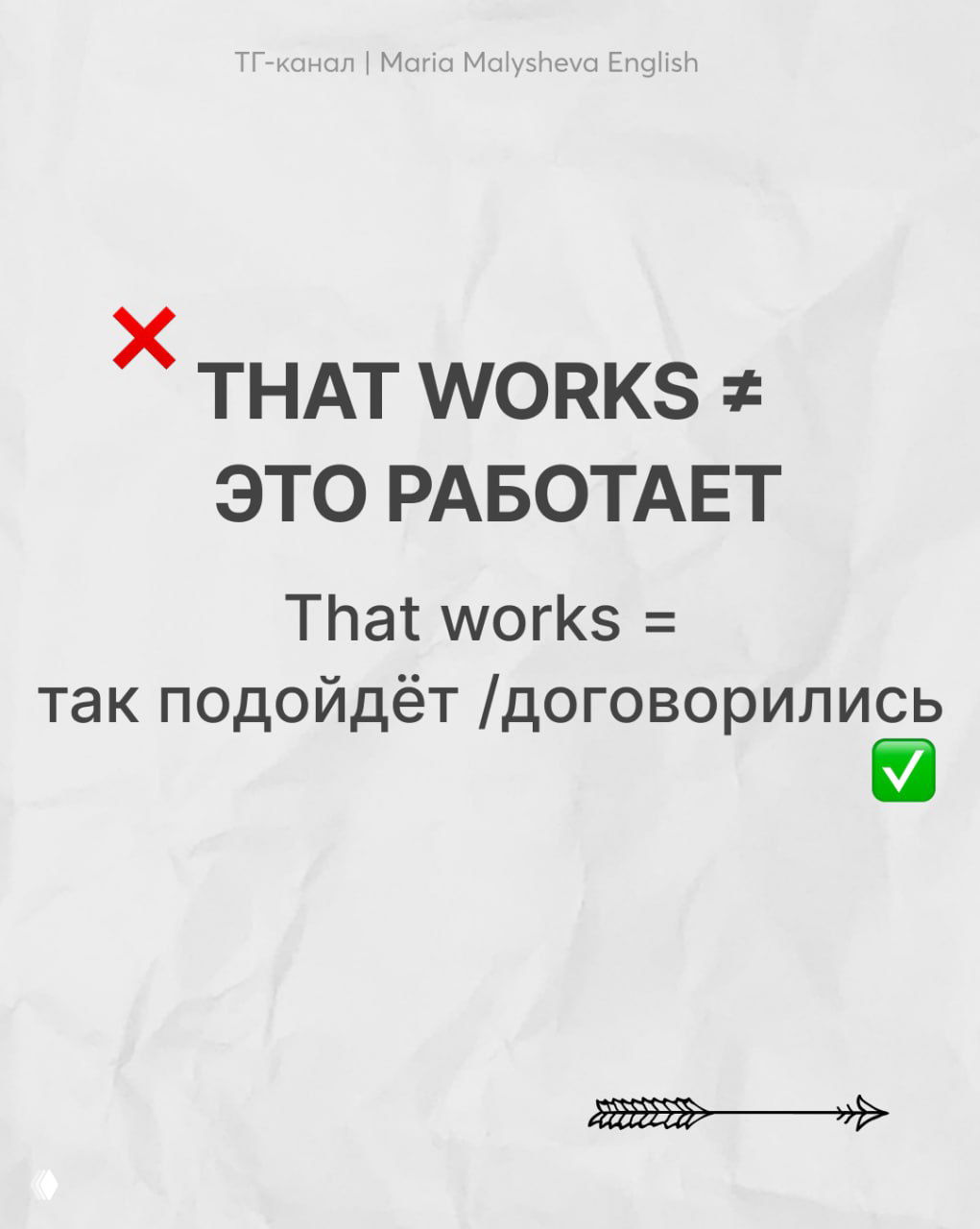 Белая карточка с крупной фразой "THAT WORKS ≠ ЭТО РАБОТАЕТ" и объяснением, что в разговоре это значит "так подойдёт/договорились".