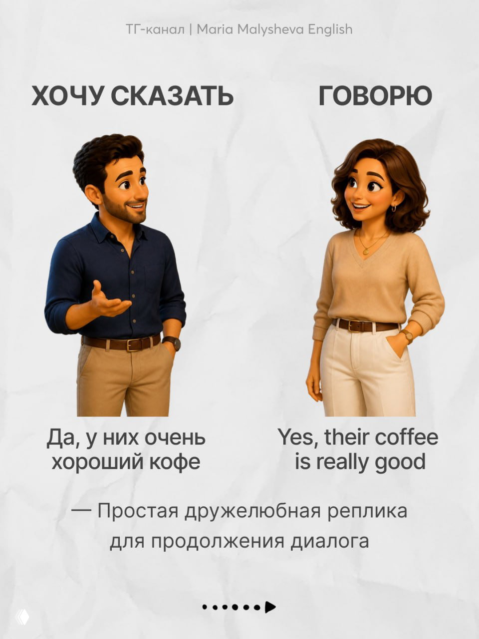Иллюстрация двух мультяшных персонажей с примерами реплик: слева русская фраза «Да, у них очень хороший кофе», справа перевод на английский для продолжения диалога.