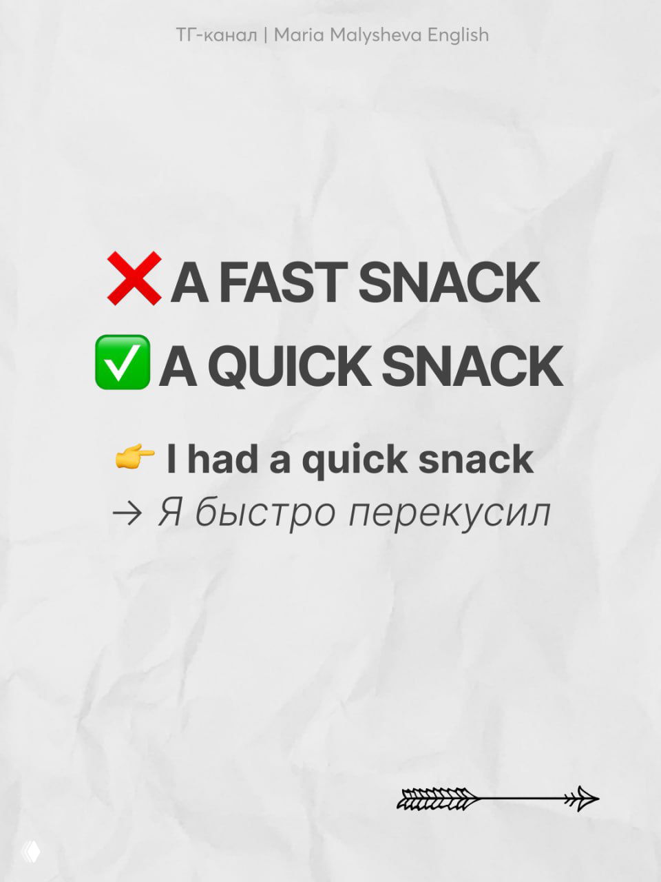 Образовательный слайд: отличие выражений «a quick snack» и «a fast snack» с переводом на русский и визуальными иконками.