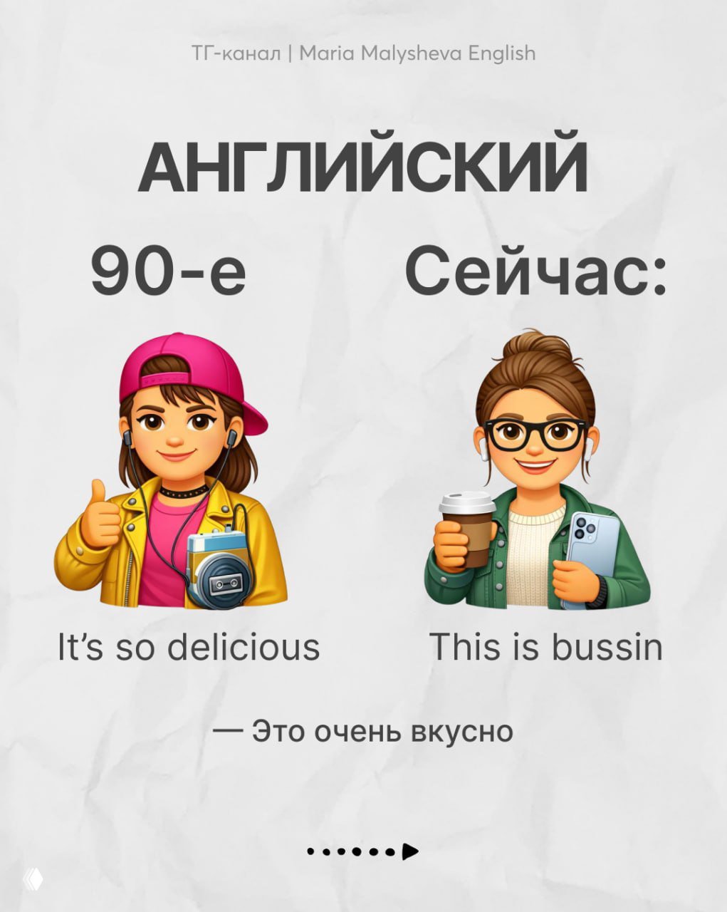 Мем-слайд: сравнение выражений для еды; слева «It's so delicious», справа современное «This is bussin», с переводом «Это очень вкусно».