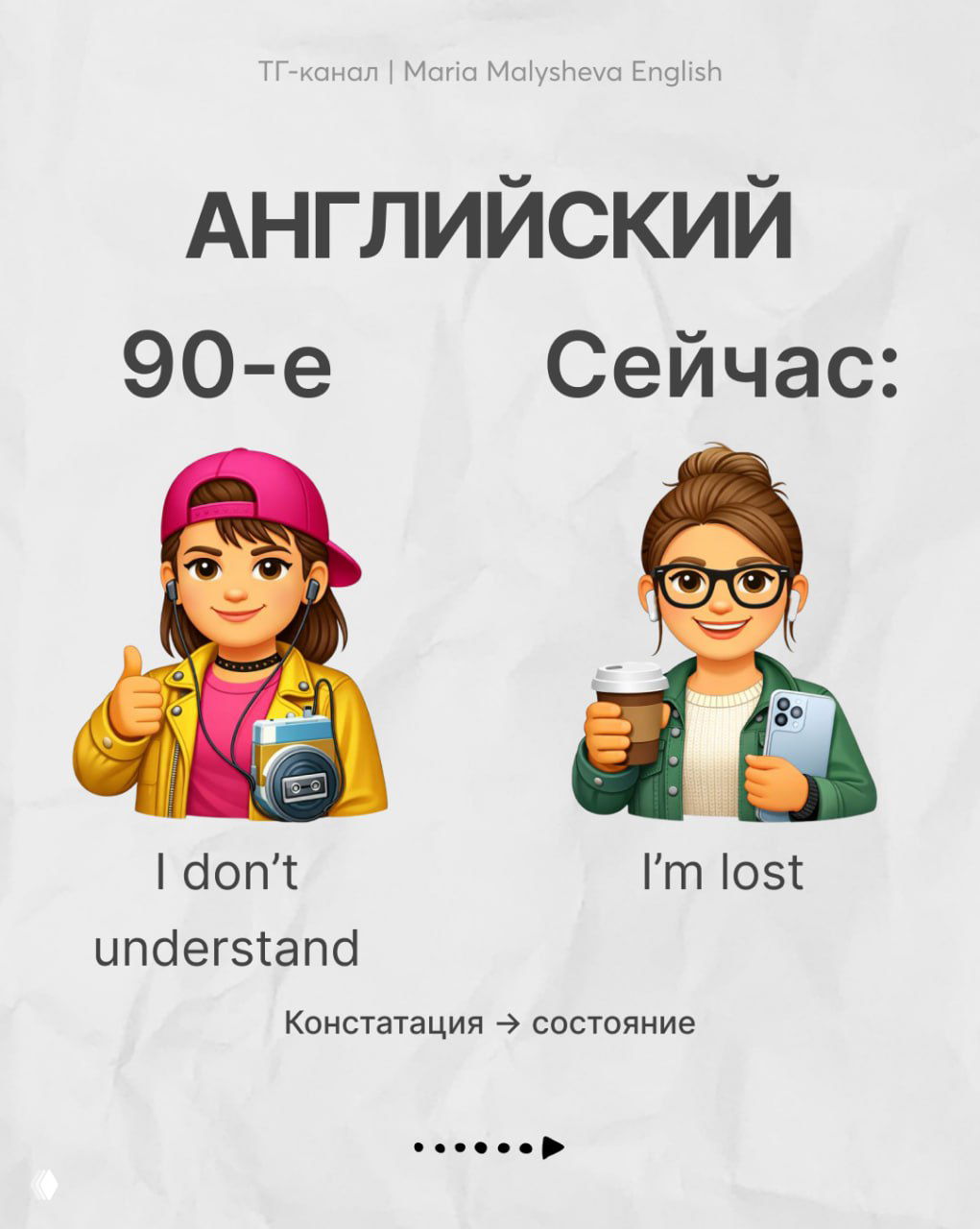 Слайд: эмодзи и фразы «I don’t understand» и «I’m lost», контраст констатации факта и состояния непонимания.