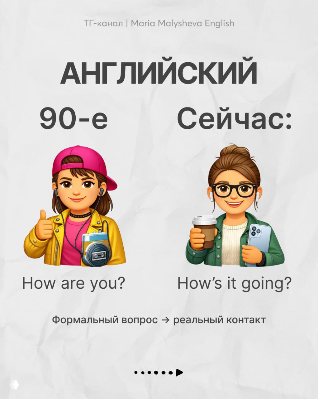 Слайд с эмодзи и фразами «How are you?» и «How’s it going?», пример перехода от формального вопроса к реальному контакту.