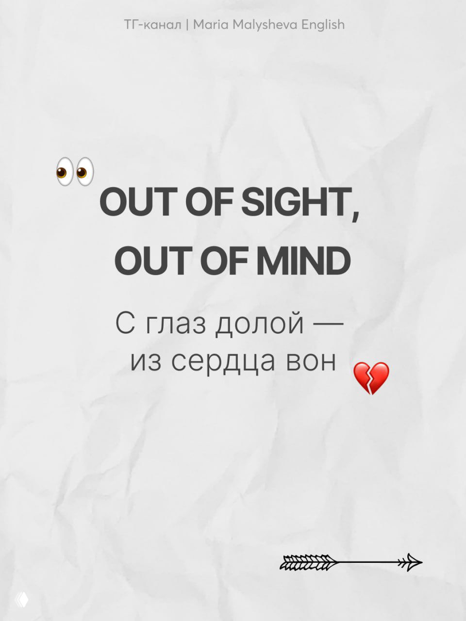 Слайд с фразой OUT OF SIGHT, OUT OF MIND и переводом «С глаз долой — из сердца вон», разбитый фон и эмодзи глаз и разбитого сердца.