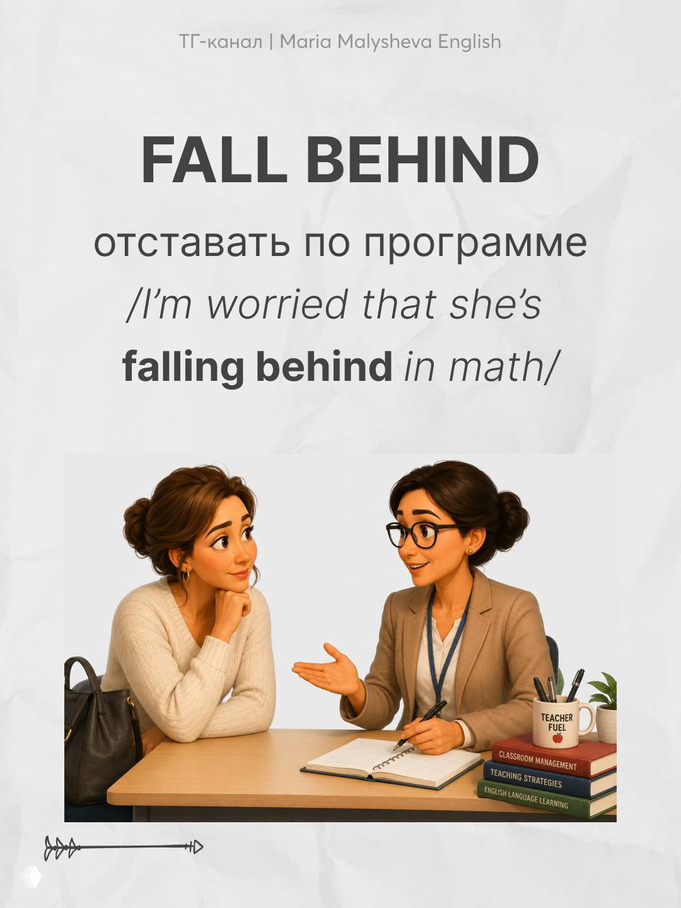 Карточка с фразовым глаголом FALL BEHIND: перевод и фраза‑пример; иллюстрация беседы родителя с учителем о том, что ребёнок отстаёт.