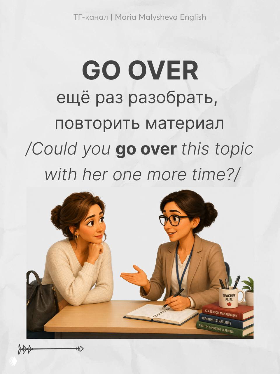 Карточка GO OVER: перевод «повторить материал», пример; иллюстрация обсуждения темы урока между родителем и учителем.