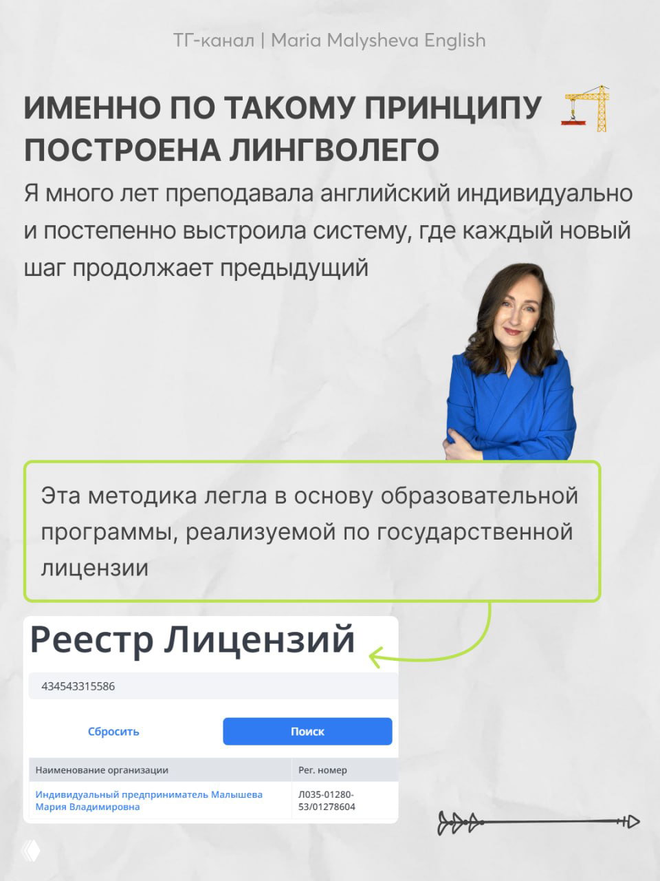 Слайд, где Мария объясняет принцип построения ЛингвоЛего: фото автора, текст о системном подходе и фрагмент скриншота реестра лицензий с именем преподавателя.