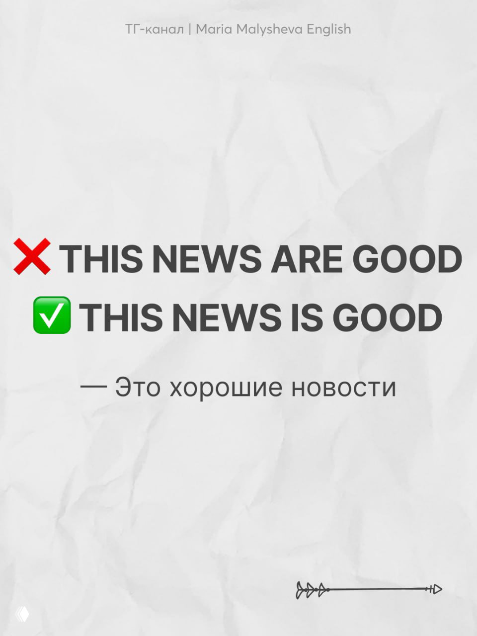 Картинка-правило с примером: неправильный «This news are good» и правильный «This news is good», под переводом «Это хорошие новости».