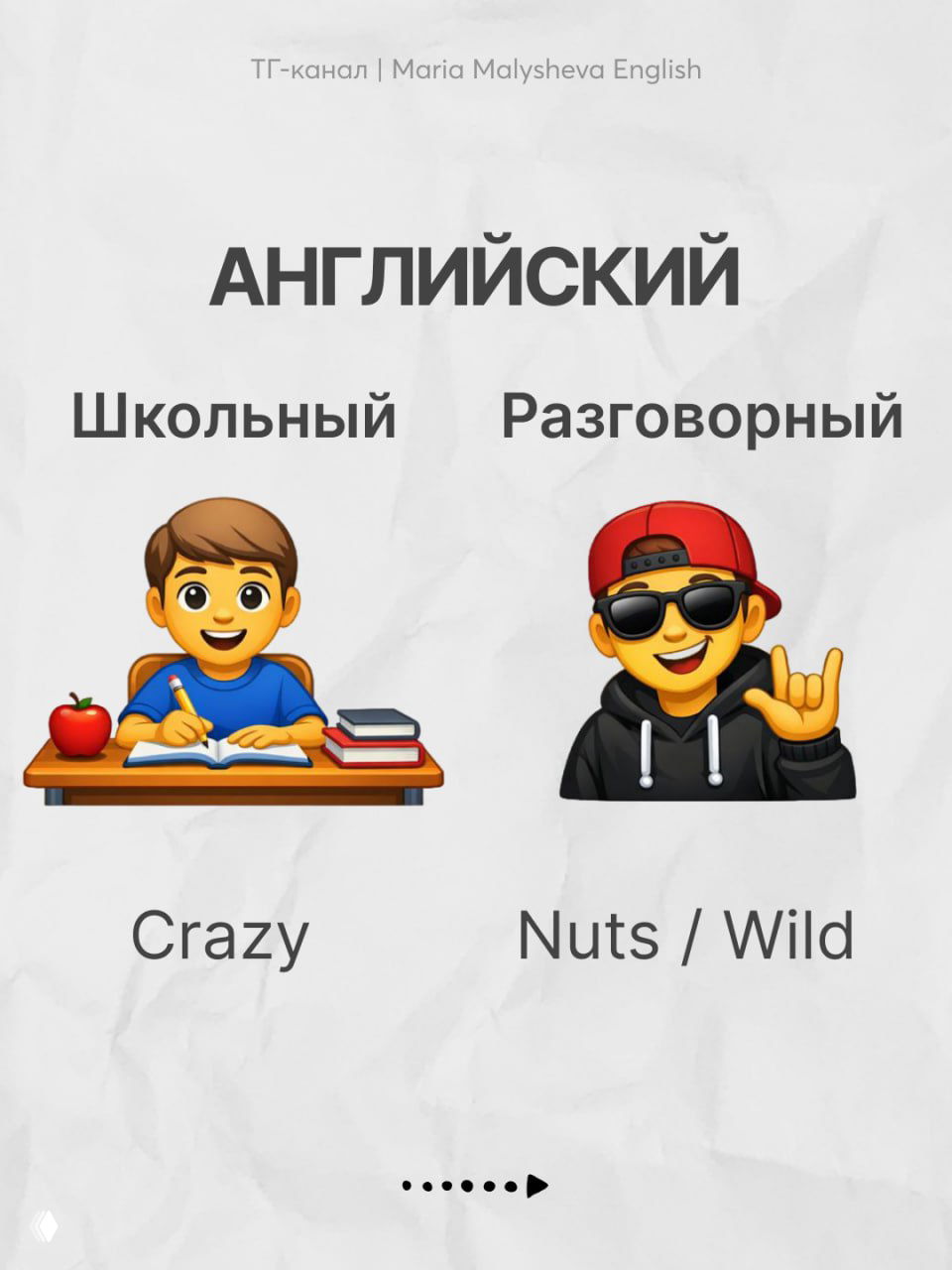 Слайд с парами Crazy (школьный) и Nuts / Wild (разговорный), эмодзи; демонстрация разницы между нейтральной и разговорной лексикой.