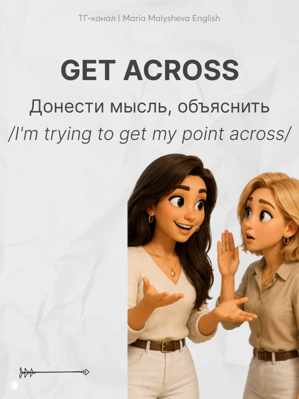 Слайд с фразовым глаголом GET ACROSS: перевод «донести мысль, объяснить», изображены персонажи в активном обмене аргументами и жестами.