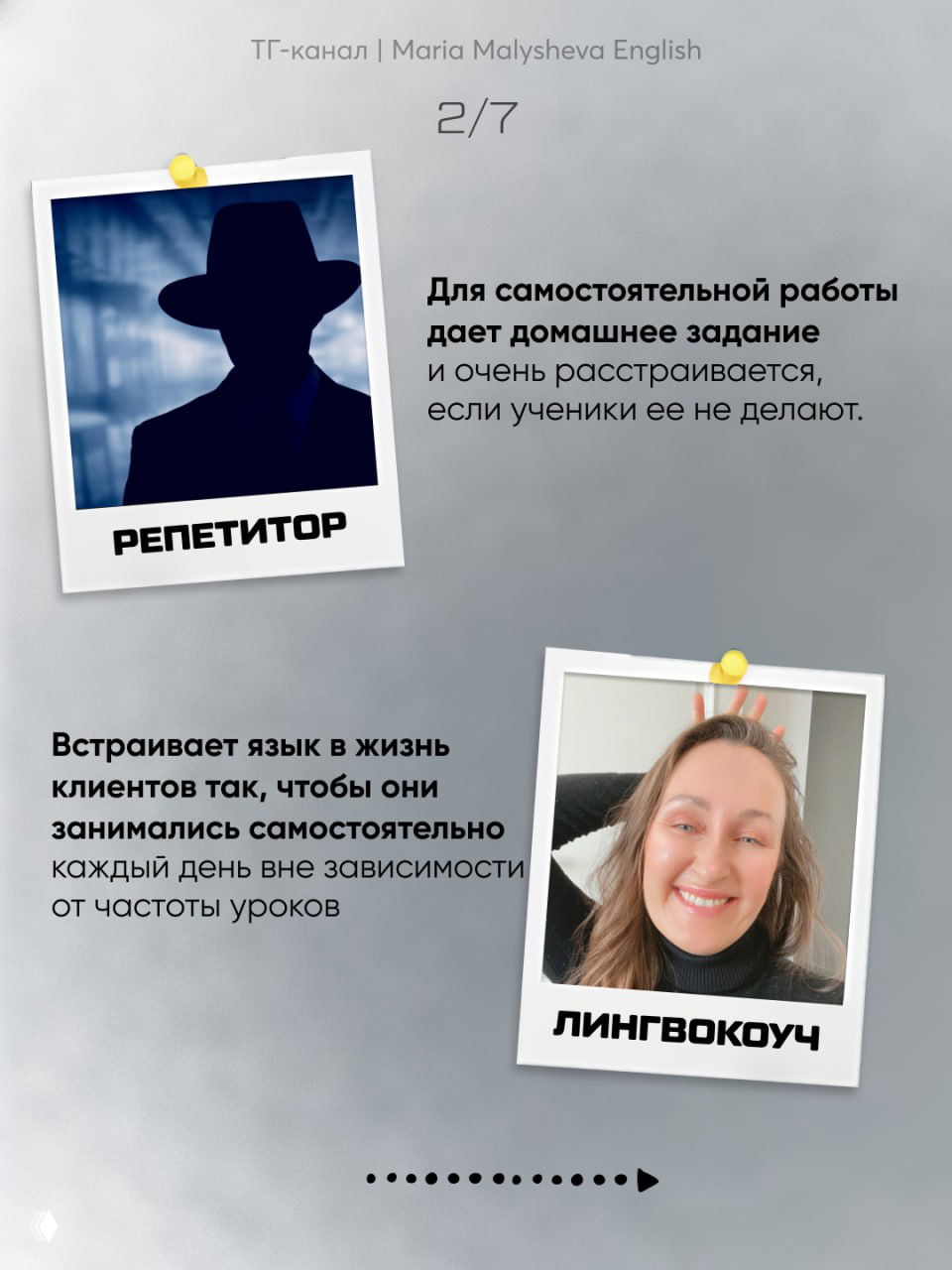 Слайд 2/7: отличие в домашней работе и встраивании языка в жизнь клиентов, изображены полароидные фото «репетитор» и «лингвокоуч».