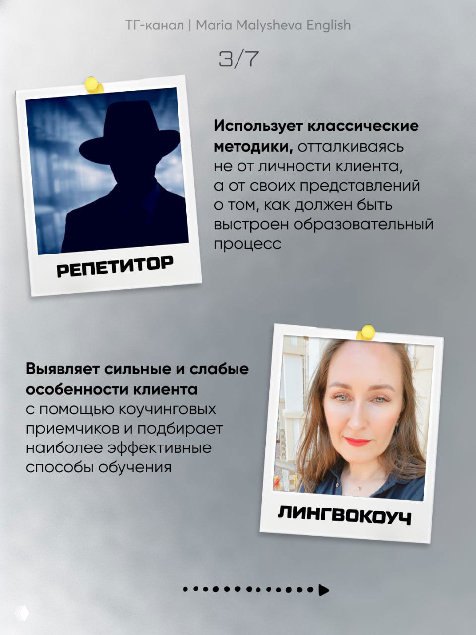 Слайд 3/7: использование классических методик репетитора против коучинговых приёмов лингвокоуча, инфографика и фото автора.