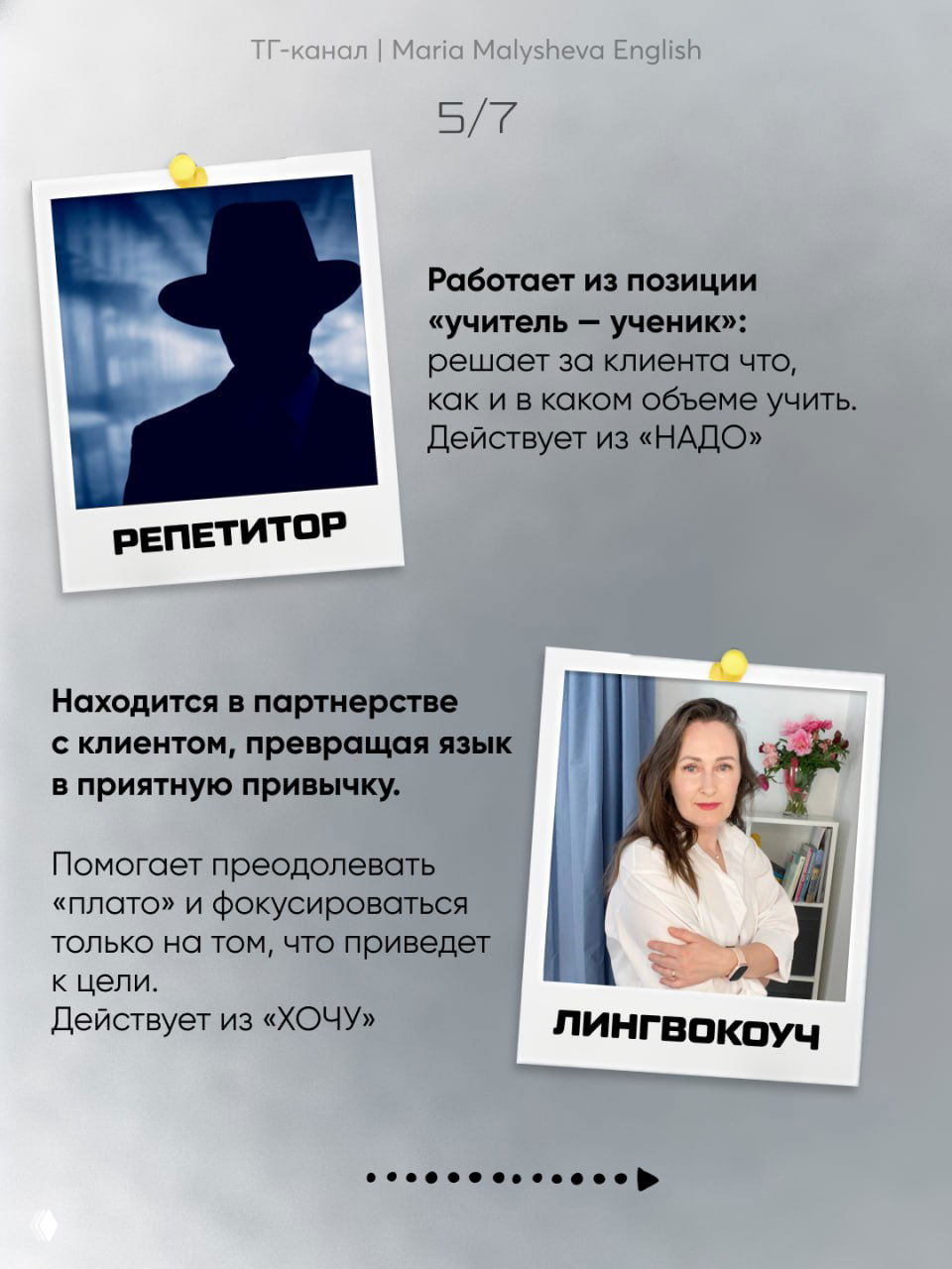 Слайд 5/7: отличие в позиции «учитель–ученик» и «партнёрство с клиентом», фото автора в деловом образе и поясняющий текст.