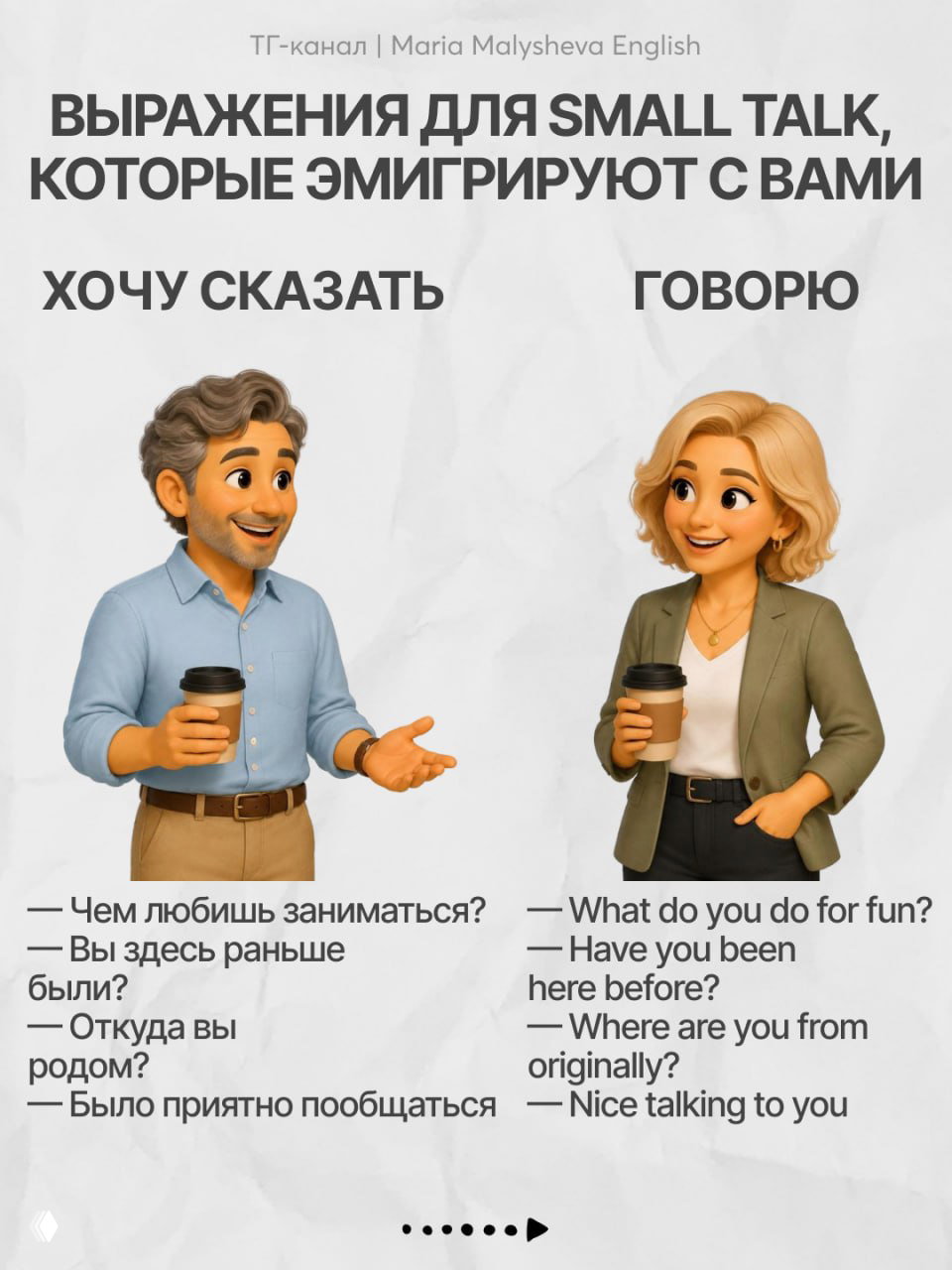 Ещё один слайд с мультяшными персонажами и списком ключевых вопросов для small talk: Where are you from, What do you do, Nice talking to you