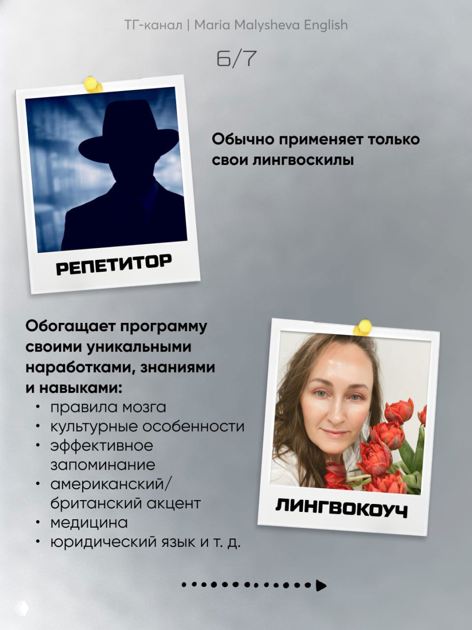 Слайд 6/7: лингвокоуч обогащает программу уникальными наработками — список направлений: акценты, медицина, юридический язык и т.д.