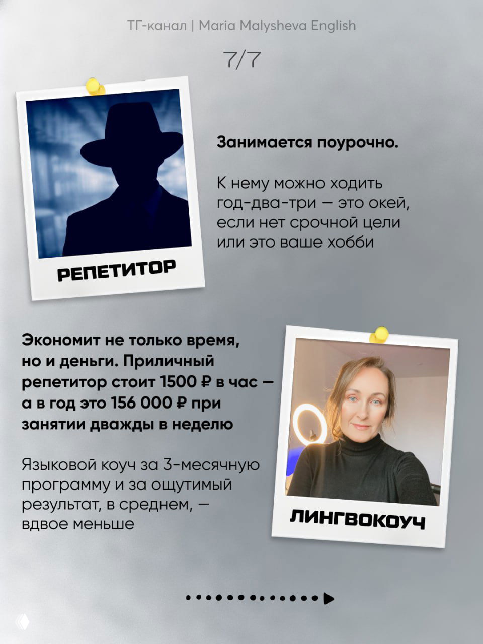 Слайд 7/7: сравнение стоимости и эффективности — оценка экономии при работе с лингвокоучем на 3‑месяцную программу.