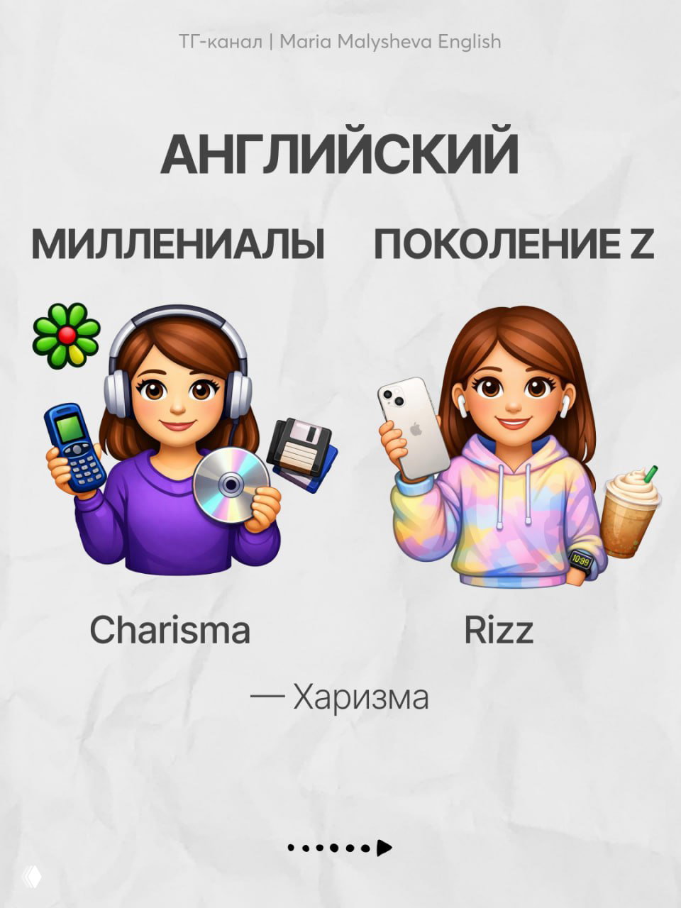 Слайд: Charisma vs Rizz, иллюстрация девушки с гаджетами и стильным образом, демонстрация сленга и значений.