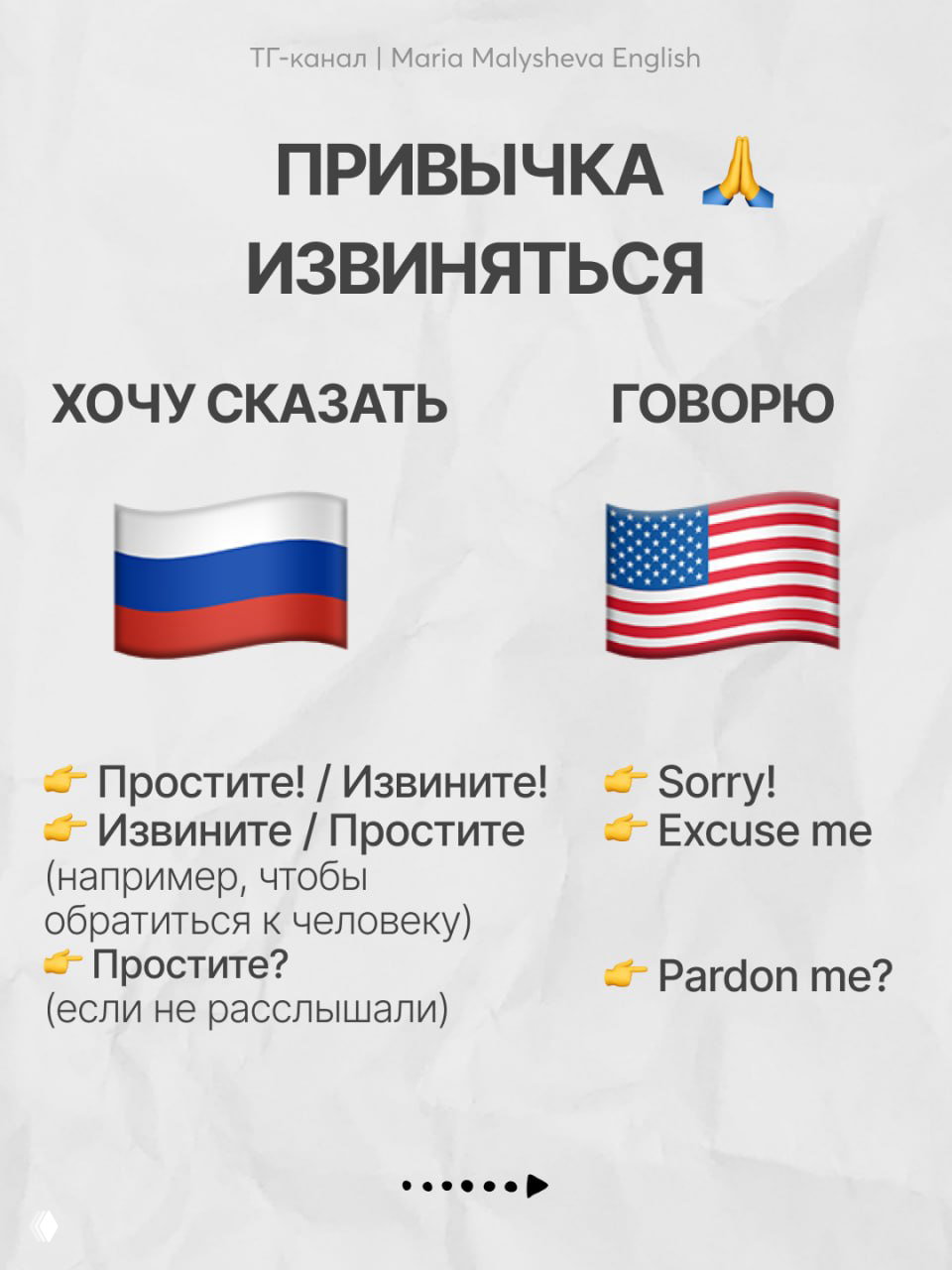 Инфографика с заголовком «Привычка извиняться» и колонками с русскими фразами и их английскими эквивалентами — практические примеры фраз.