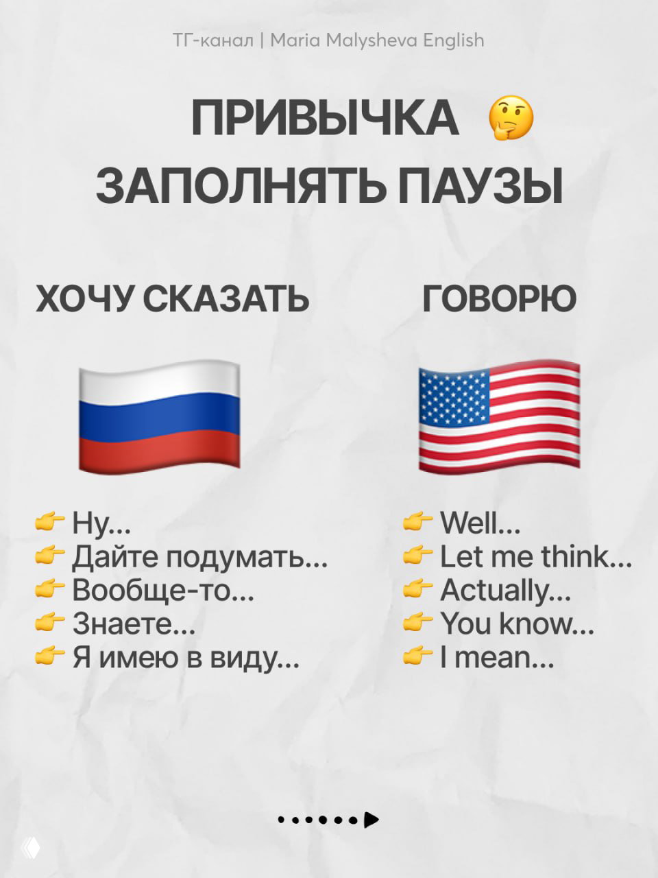 Слайд о привычке заполнять паузы: примеры русских заполнителей и их английских аналогов (Well..., Actually..., I mean...) для естественной речи.