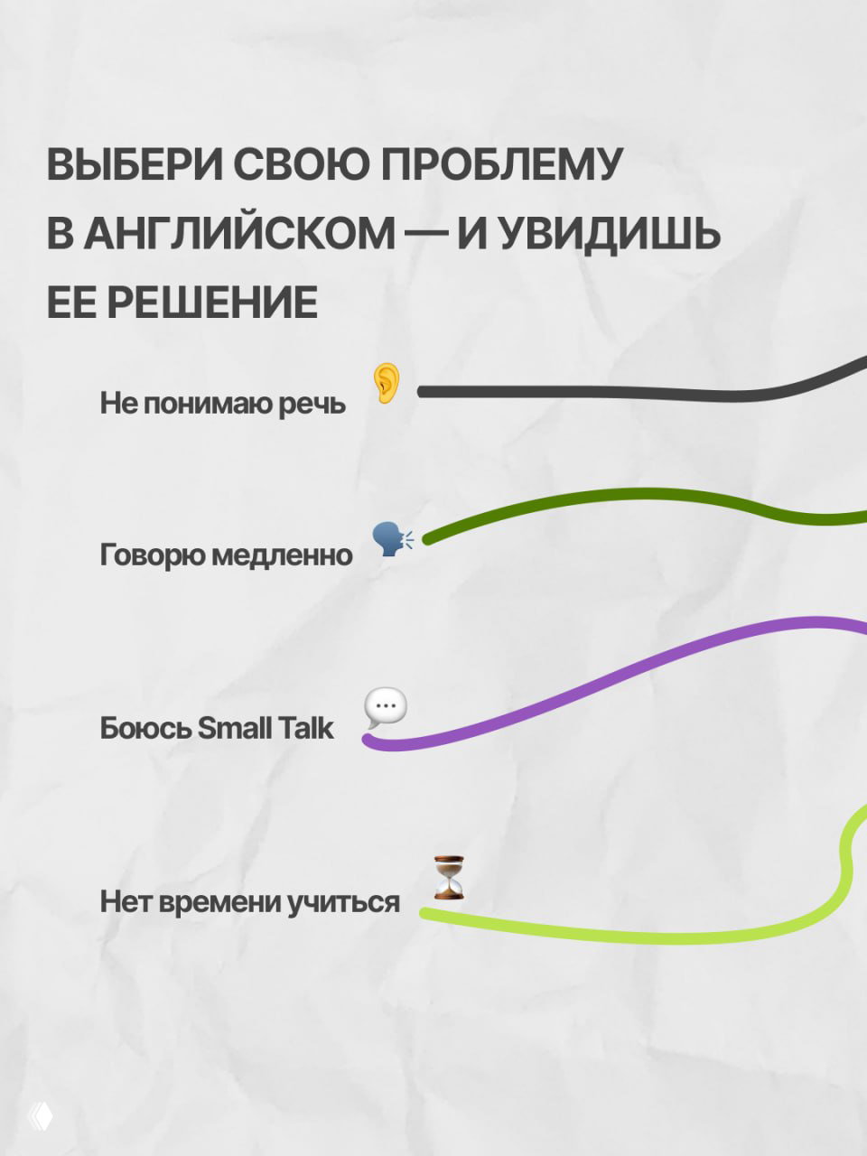 Постер с заголовком «Выбери свою проблему в английском — и увидишь её решение», цветные линии и иконки (ухо, говорящий, песочные часы) на светлом фоне, иллюстрация проблем в аудировании и решений.