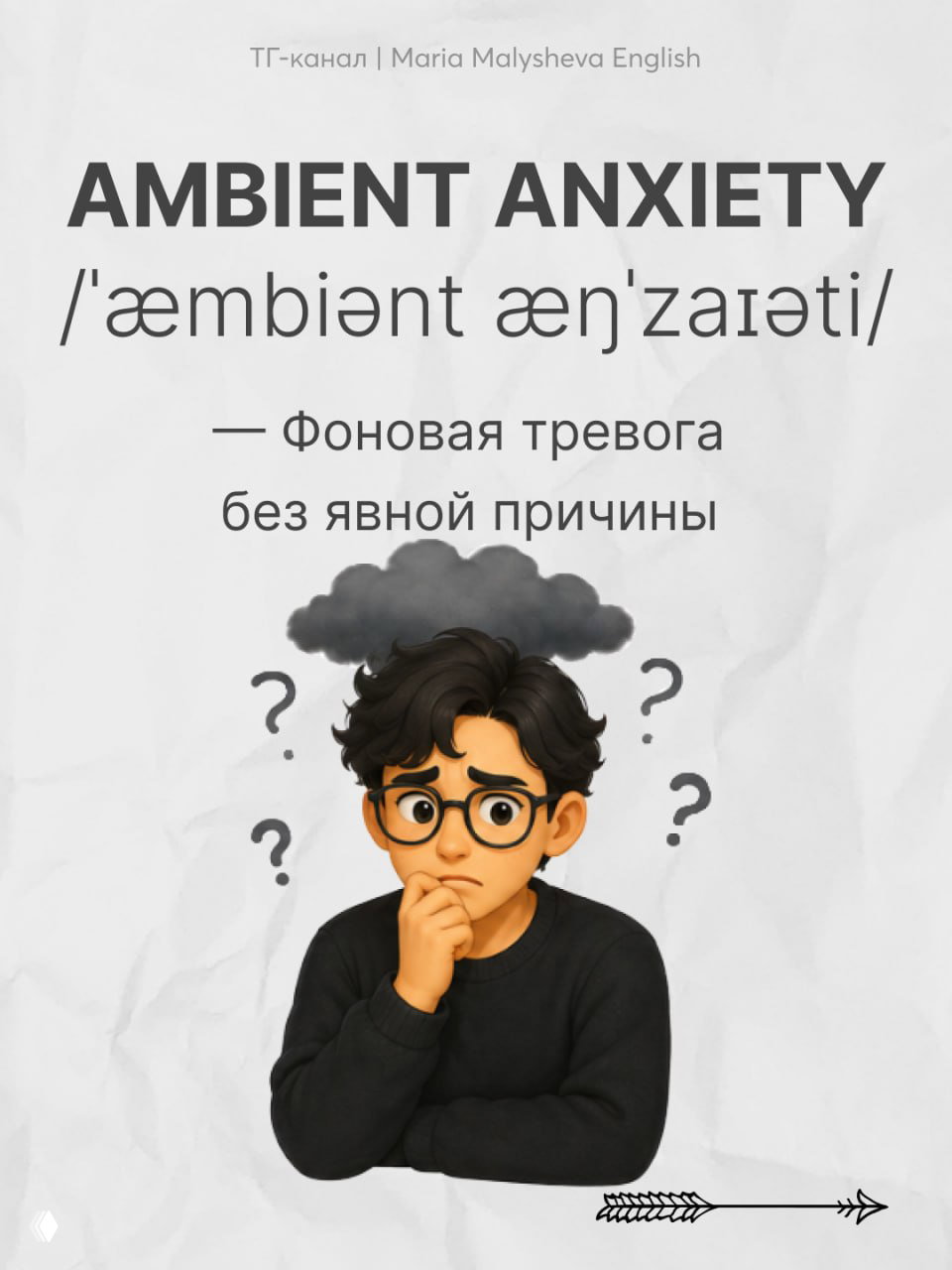 Слайд с выражением AMBIENT ANXIETY, транскрипцией и объяснением «фоновая тревога без явной причины», изображён задумчивый человек с тёмным облачком над головой.