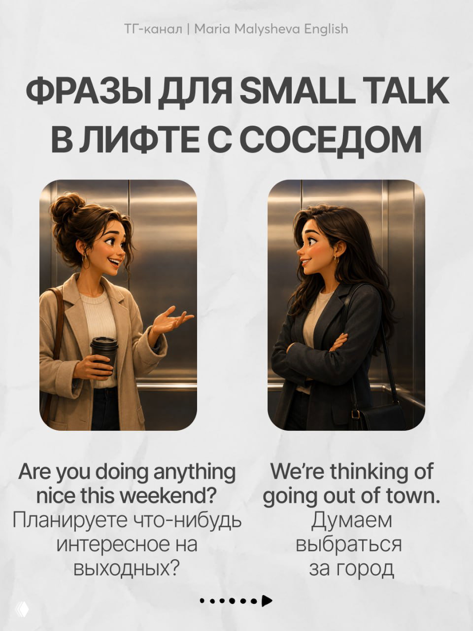 Слайд про погоду: «It's such a beautiful day today!» с переводом, пример безопасной темы для лёгкого разговора в лифте.