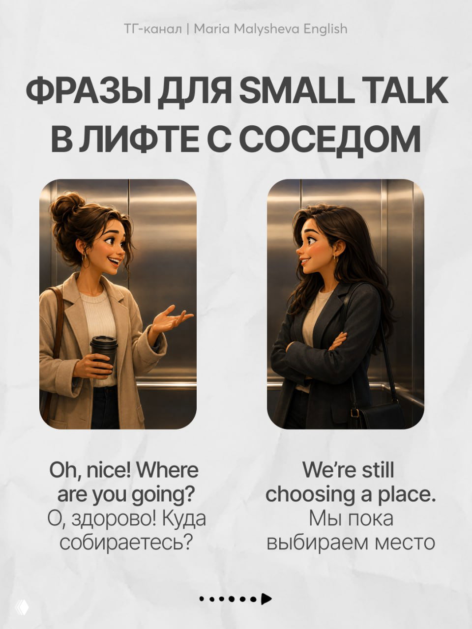 Слайд с вопросом про планы на выходные и ответом о возможном выезде из города — практические варианты для естественного общения.