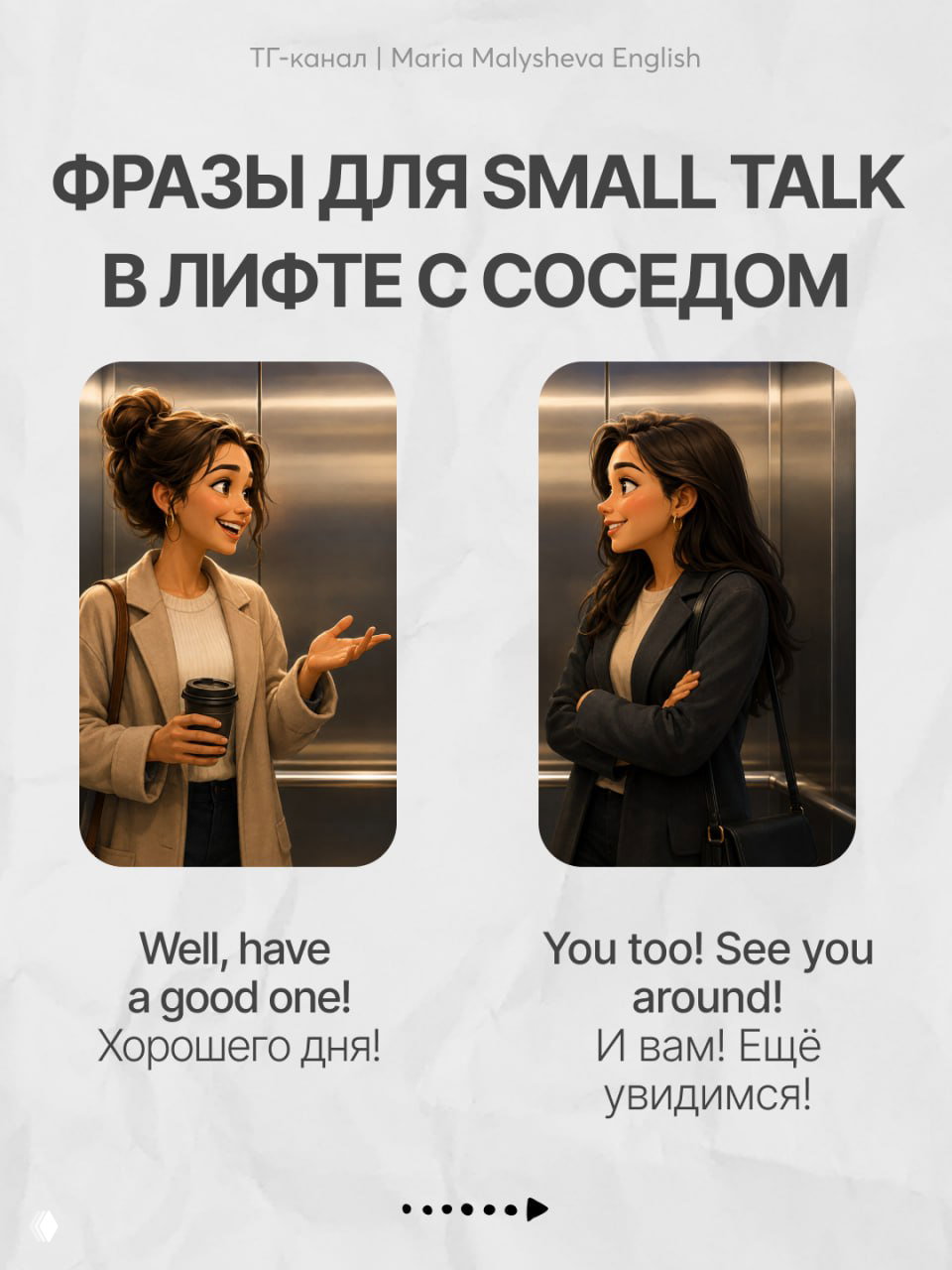 Слайд с вопросом «Oh, nice! Where are you going?» и ответом «We’re still choosing a place.» — примеры продолжения беседы в лифте.
