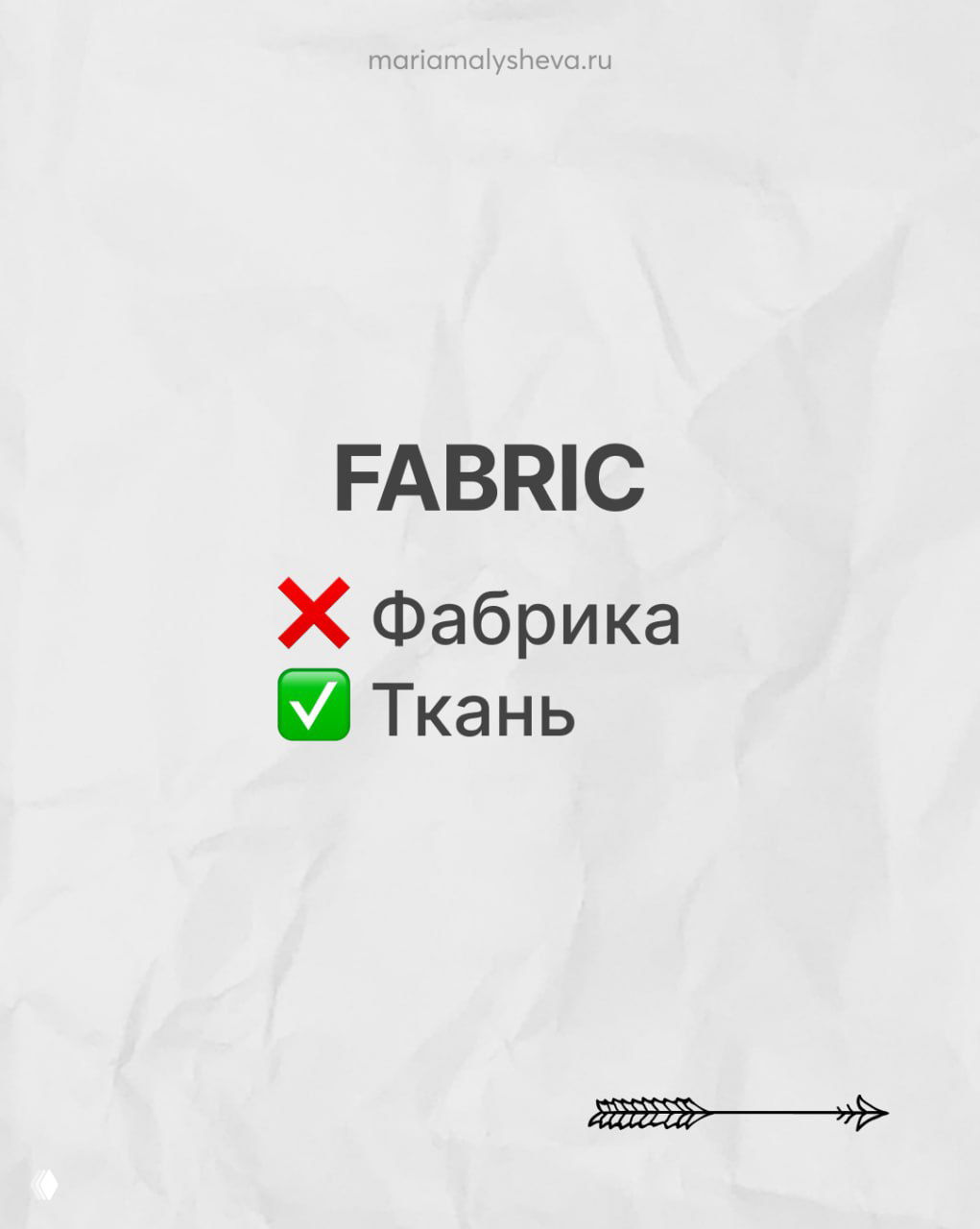 Слайд с словом FABRIC: показаны варианты «фабрика» (крест) и «ткань» (галочка), пример ложного друга переводчика.