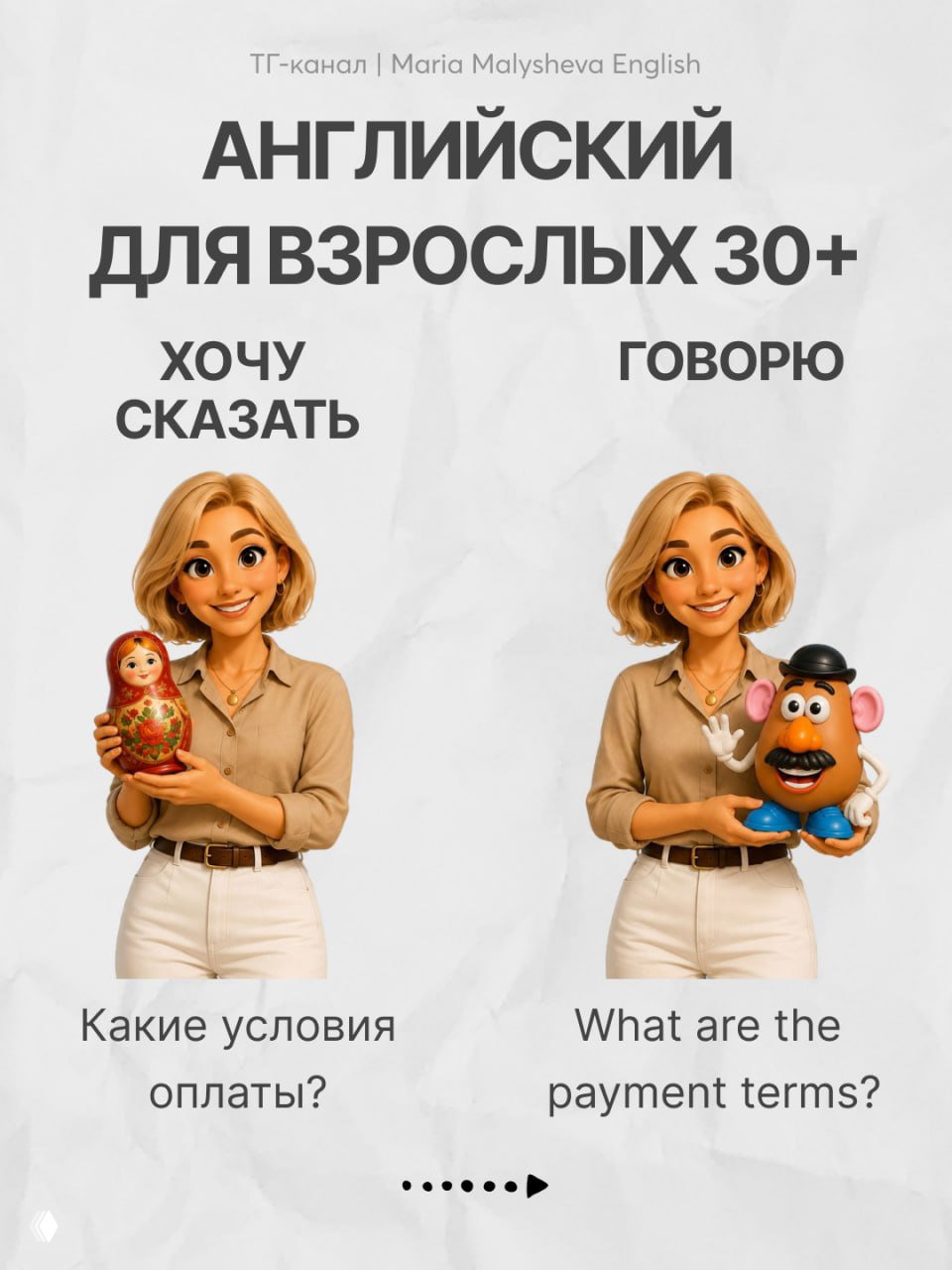 Карточка с выражениями: слева — вопрос на русском про условия оплаты, справа — перевод на английский; женский персонаж в нейтральной позе.