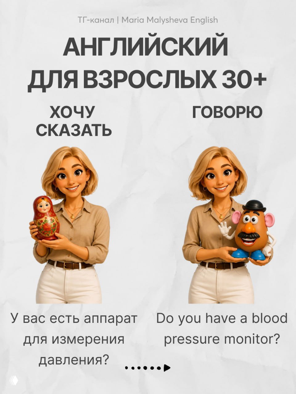 Учебный слайд: параллельные фразы на русском и английском о медицинском приборе; женщина держит реквизит, пример «аппарат для измерения давления».