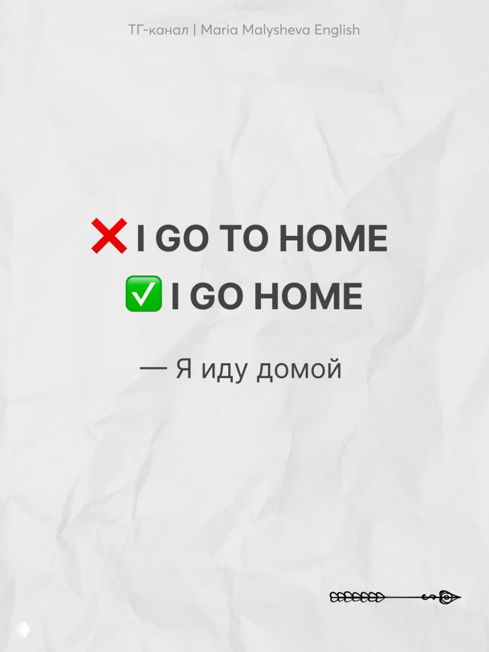 Карточка-подсказка: неверно «I GO TO HOME», правильно «I GO HOME», с переводом «Я иду домой» и минималистичным фоном.