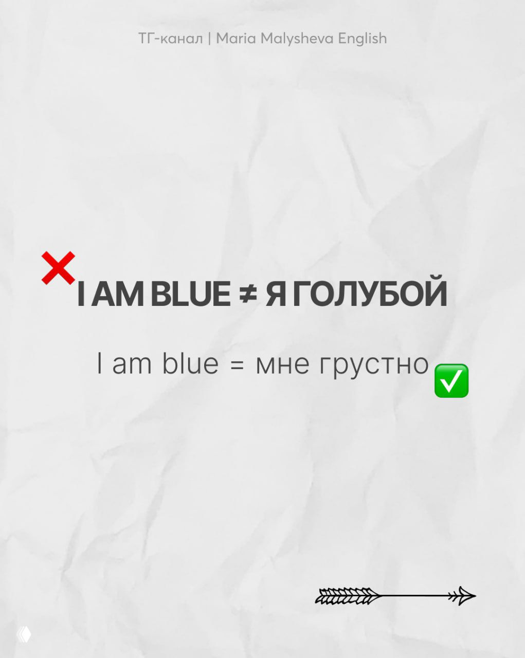 Слайд с текстом «I AM BLUE ≠ Я ГОЛУБОЙ» и пояснением «I am blue = мне грустно» на светлом фоне; образовательная карточка с эмодзи.
