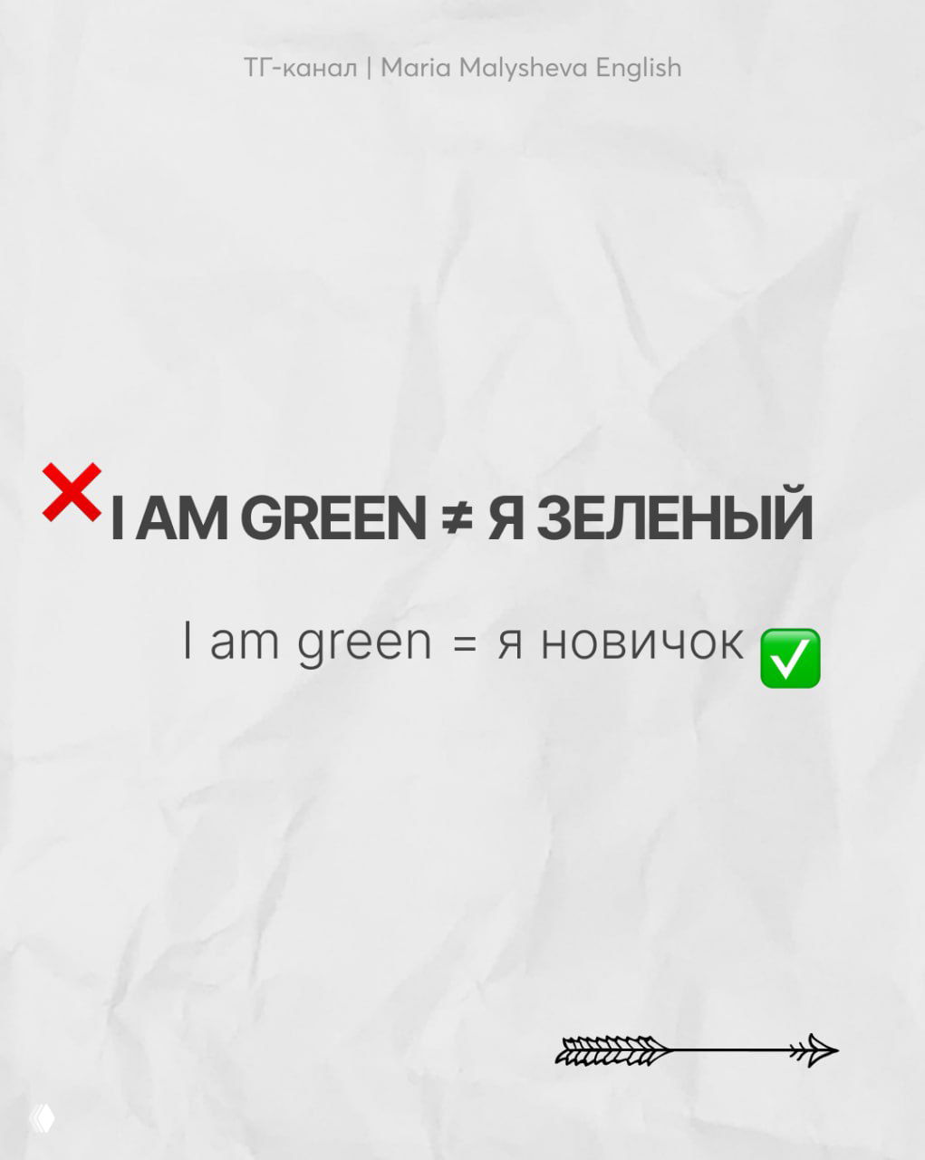 Слайд с текстом «I AM GREEN ≠ Я ЗЕЛЕНЫЙ» и пояснением «I am green = я новичок»; образовательная карточка для изучающих английский.