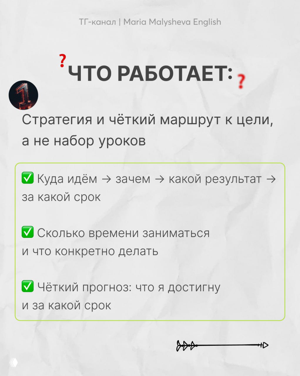 Слайд «ЧТО РАБОТАЕТ»: чек-лист стратегии и чёткий маршрут к цели, пункты про цель, время и прогнозы, чистый фон с рамкой.