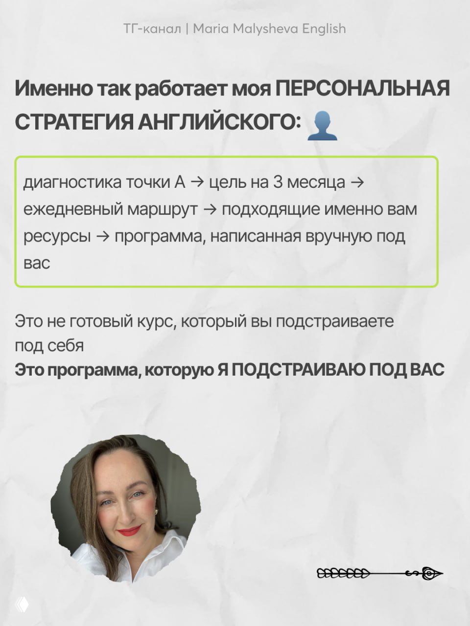 Слайд с описанием работы Персональной стратегии: диагностика точки А, цель на три месяца, ежедневный маршрут; рядом небольшая фотография автора и краткая выжимка этапов.